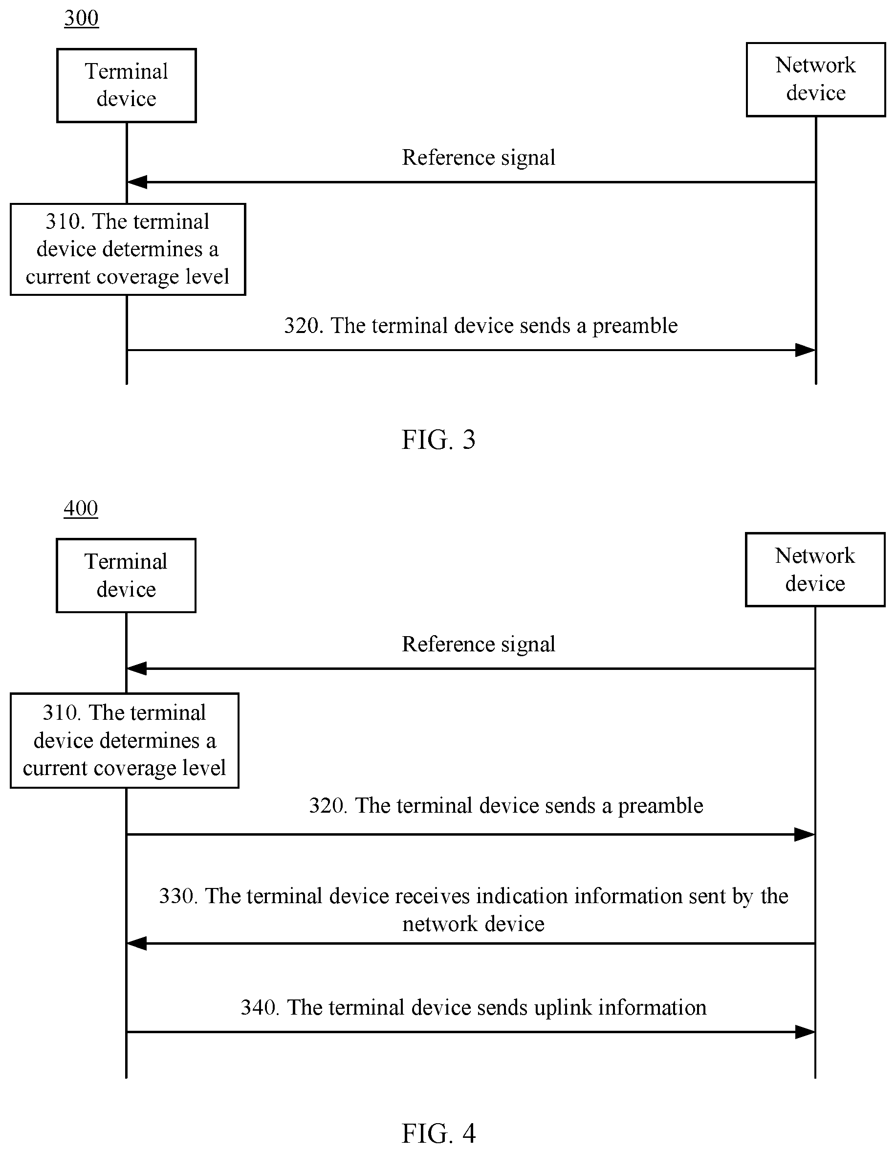 Patent US11778668 Figure 2 – Communication method and device