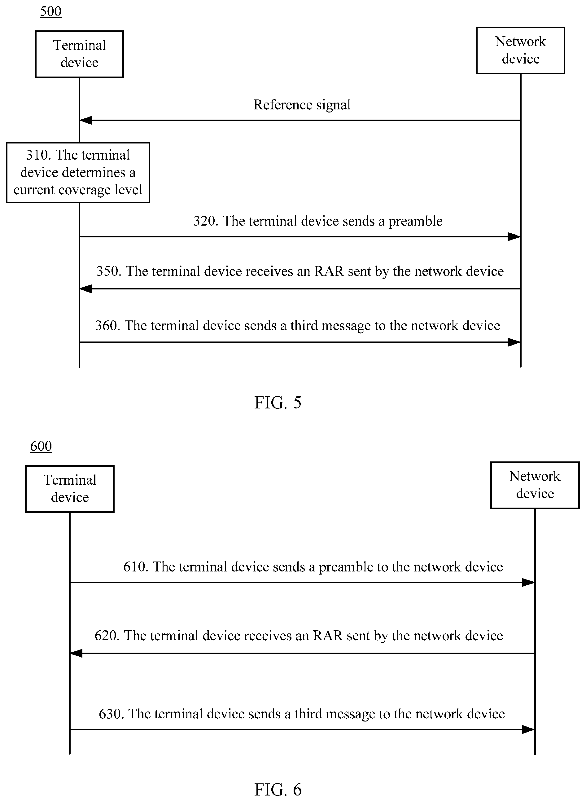 Patent US11778668 Figure 3 – Communication method and device