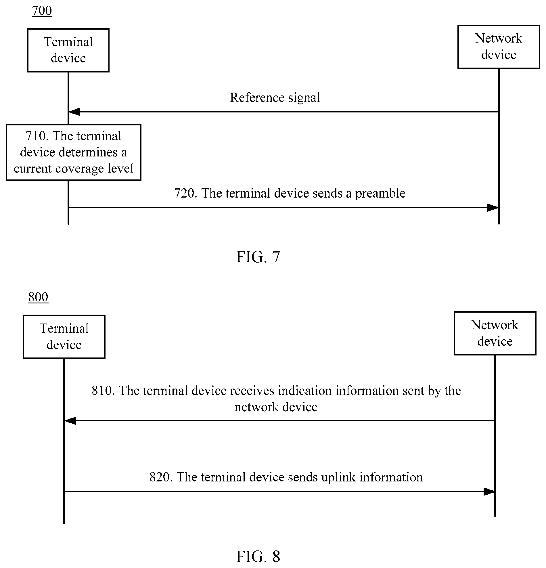 Patent US11778668 Figure 4 – Communication method and device