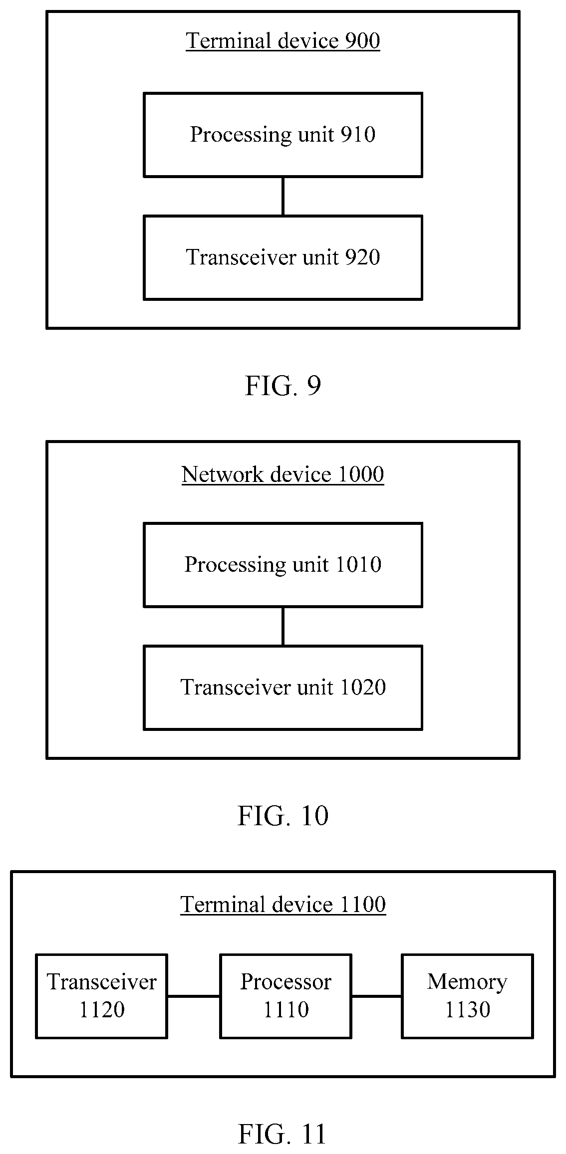 Patent US11778668 Figure 5 – Communication method and device