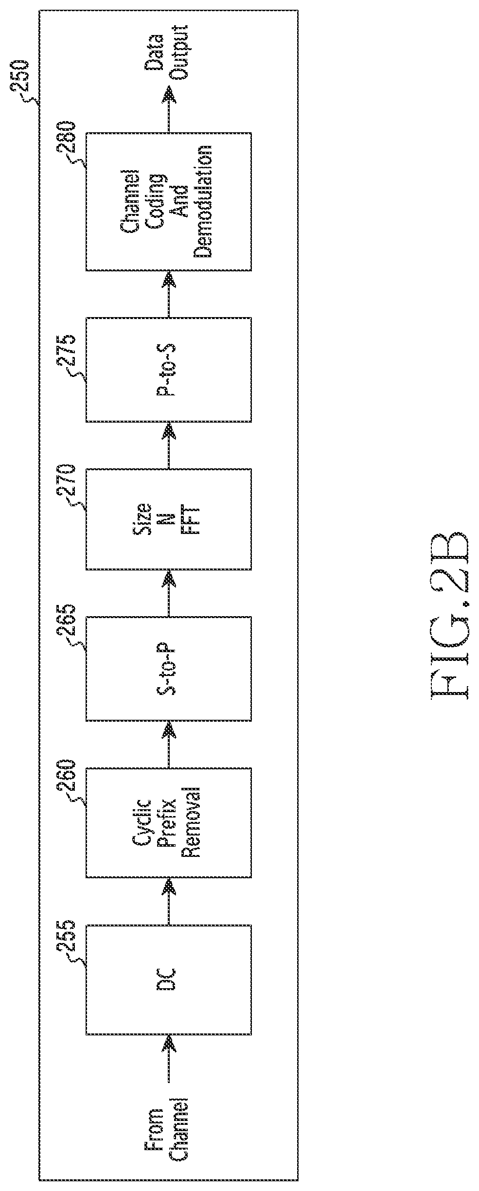 Patent US11778670 Figure 3 – Methods and devices for uplink signal transmission