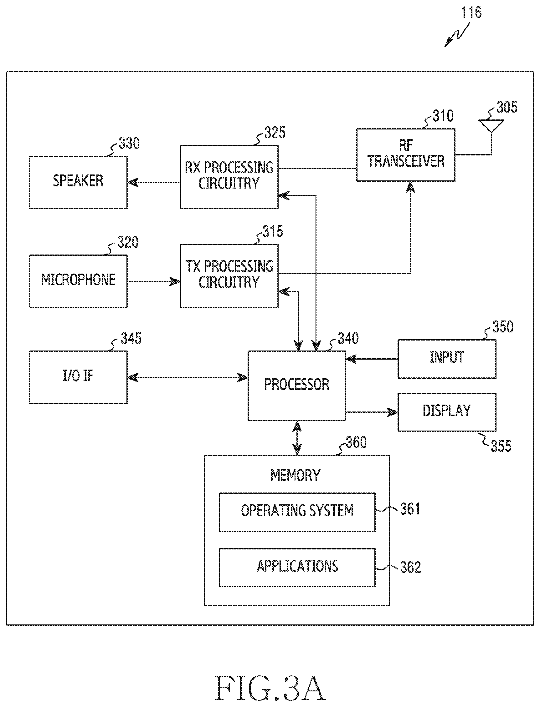 Patent US11778670 Figure 4 – Methods and devices for uplink signal transmission