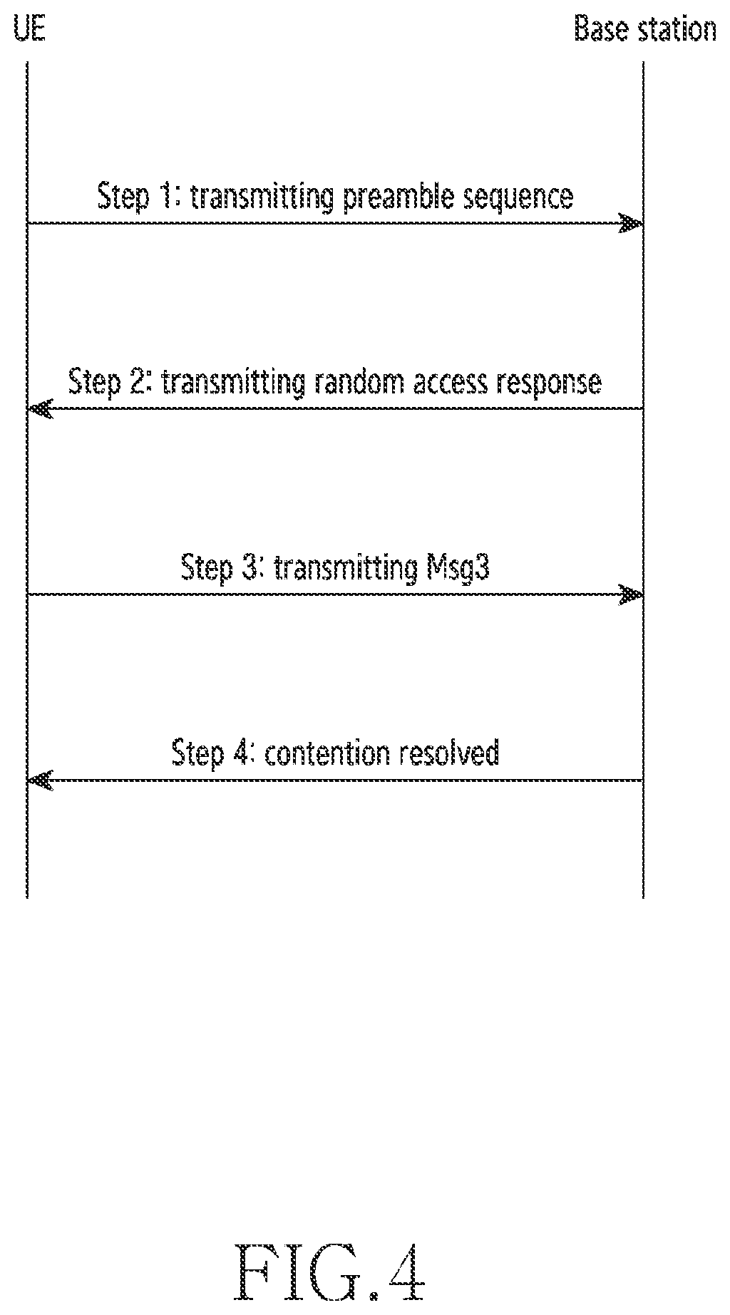 Patent US11778670 Figure 6 – Methods and devices for uplink signal transmission