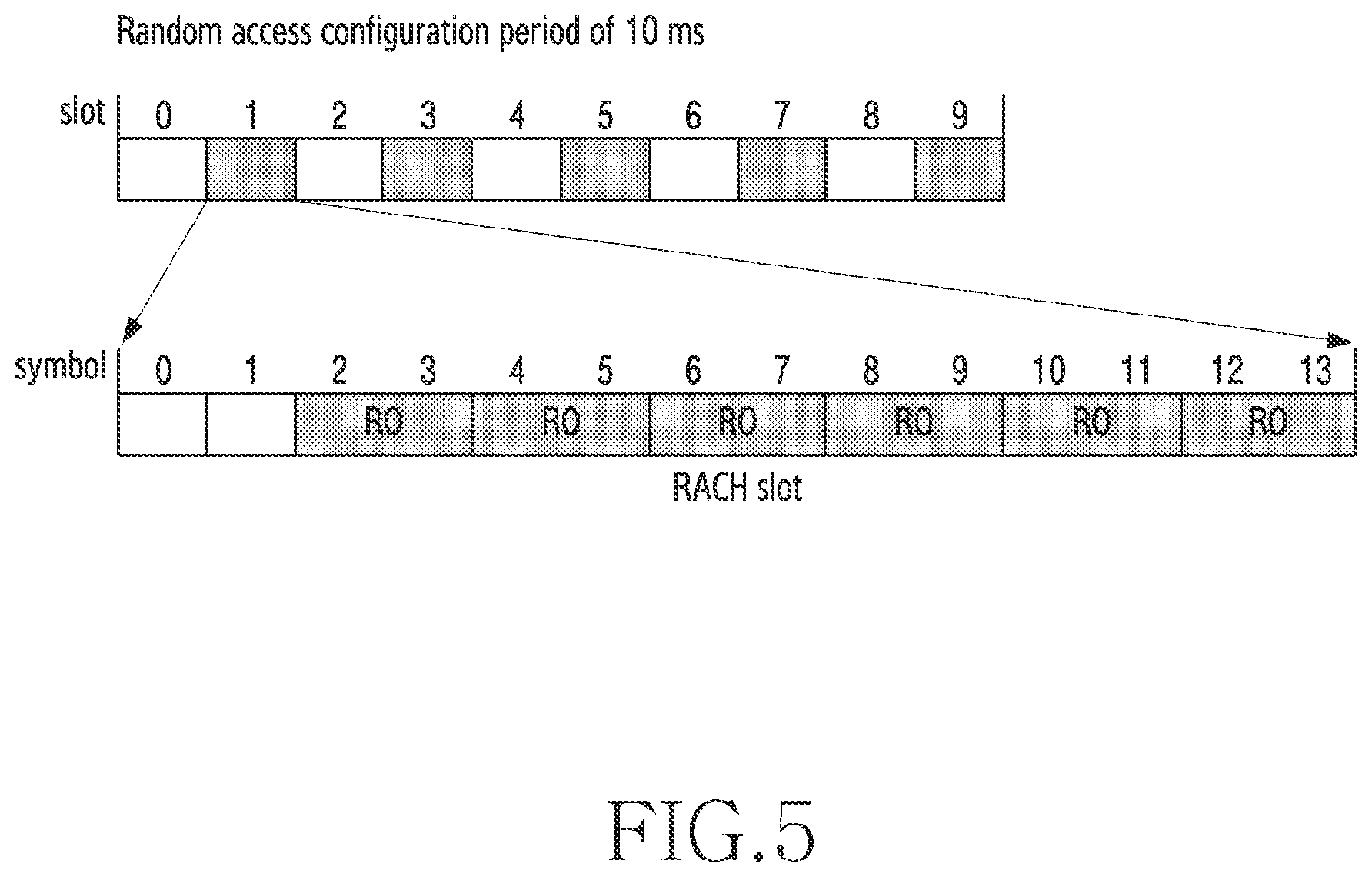 Patent US11778670 Figure 7 – Methods and devices for uplink signal transmission