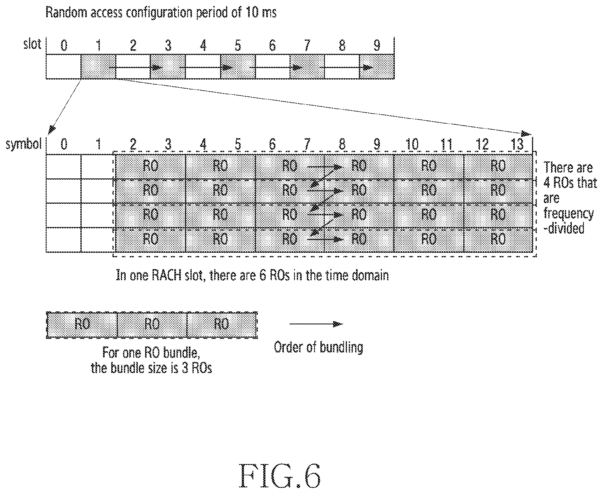 Patent US11778670 Figure 8 – Methods and devices for uplink signal transmission