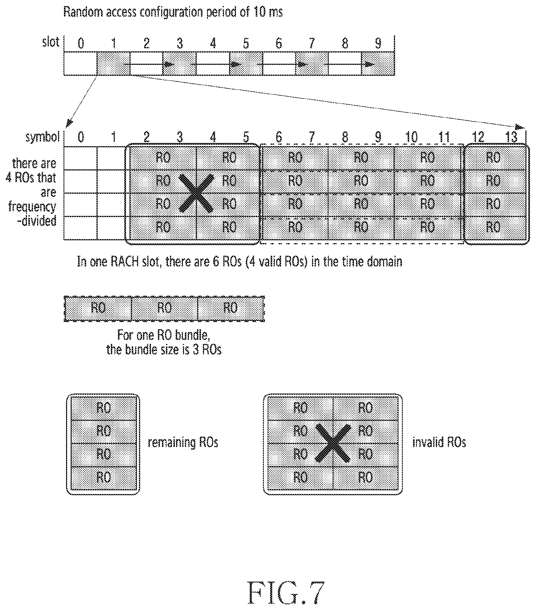 Patent US11778670 Figure 9 – Methods and devices for uplink signal transmission