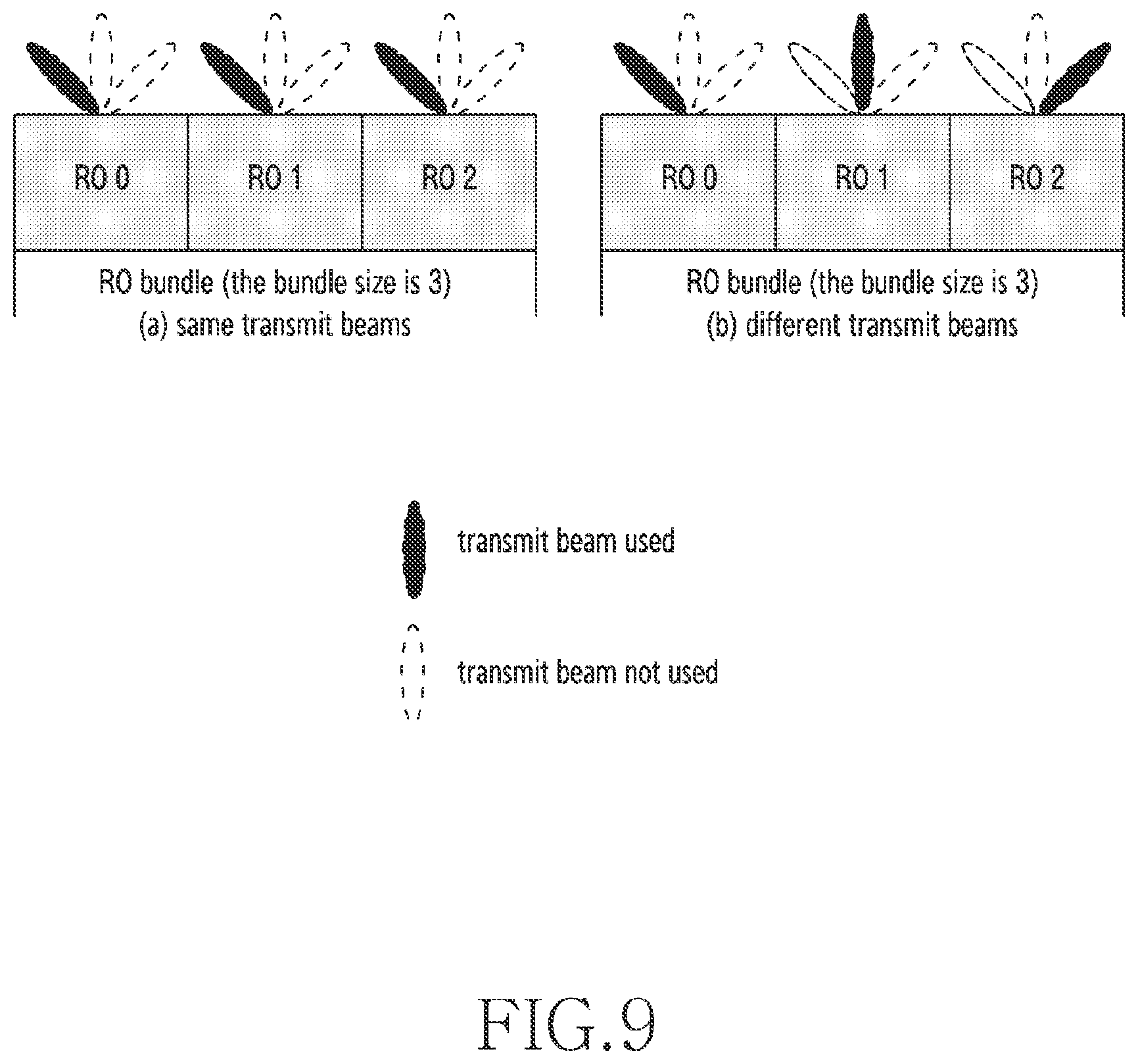Patent US11778670 Figure 11 – Methods and devices for uplink signal transmission