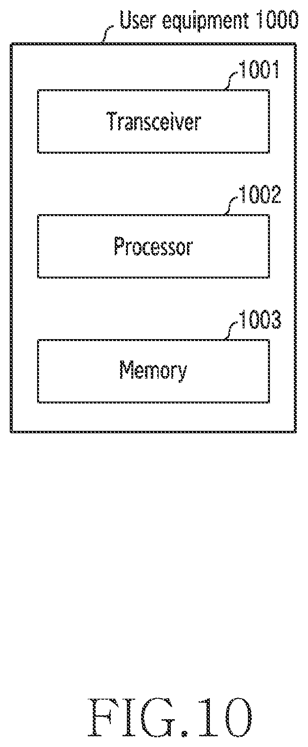 Patent US11778670 Figure 12 – Methods and devices for uplink signal transmission