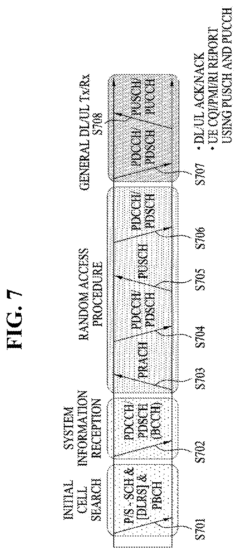 Patent US11778671 Figure 5 – Method for performing random-access channel procedure by terminal in wireless communication system, and device therefor
