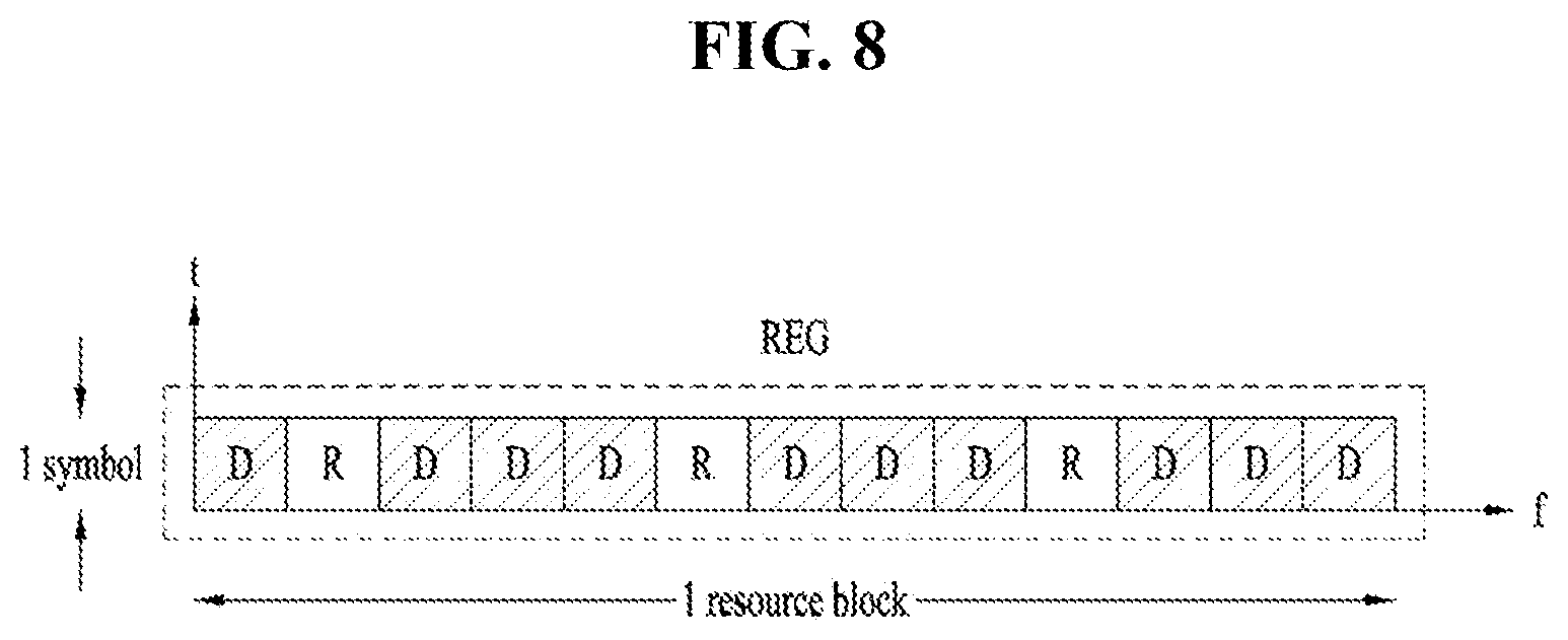 Patent US11778671 Figure 6 – Method for performing random-access channel procedure by terminal in wireless communication system, and device therefor
