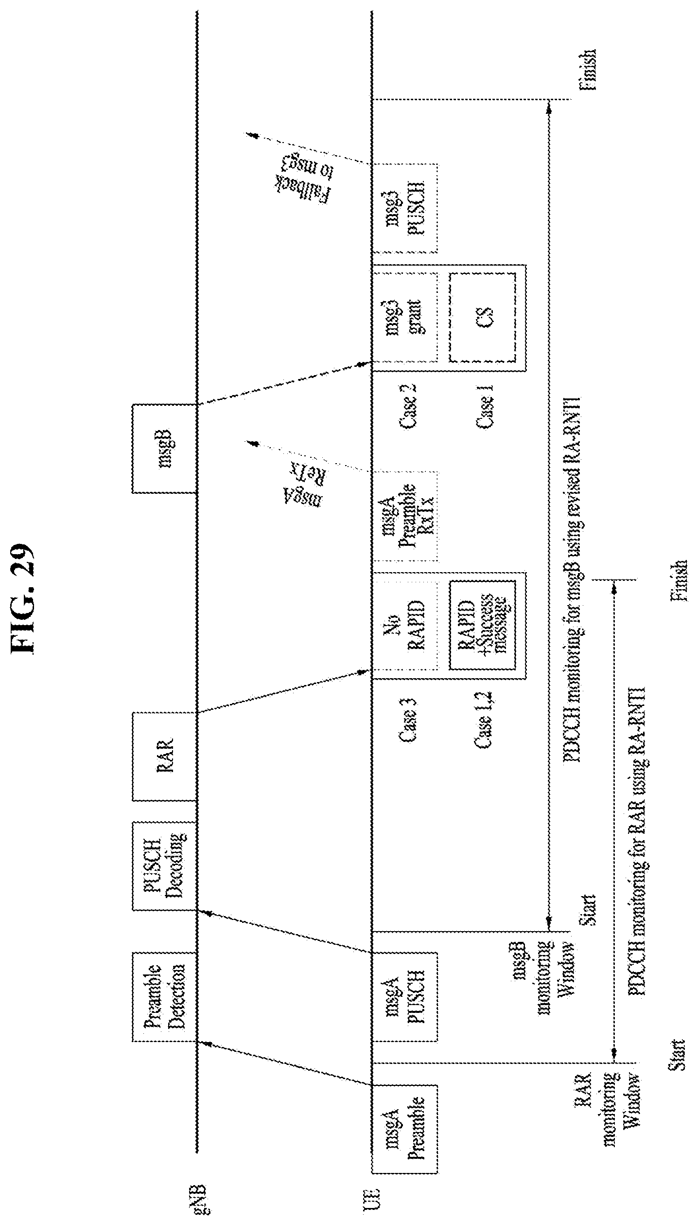 Patent US11778671 Figure 20 – Method for performing random-access channel procedure by terminal in wireless communication system, and device therefor