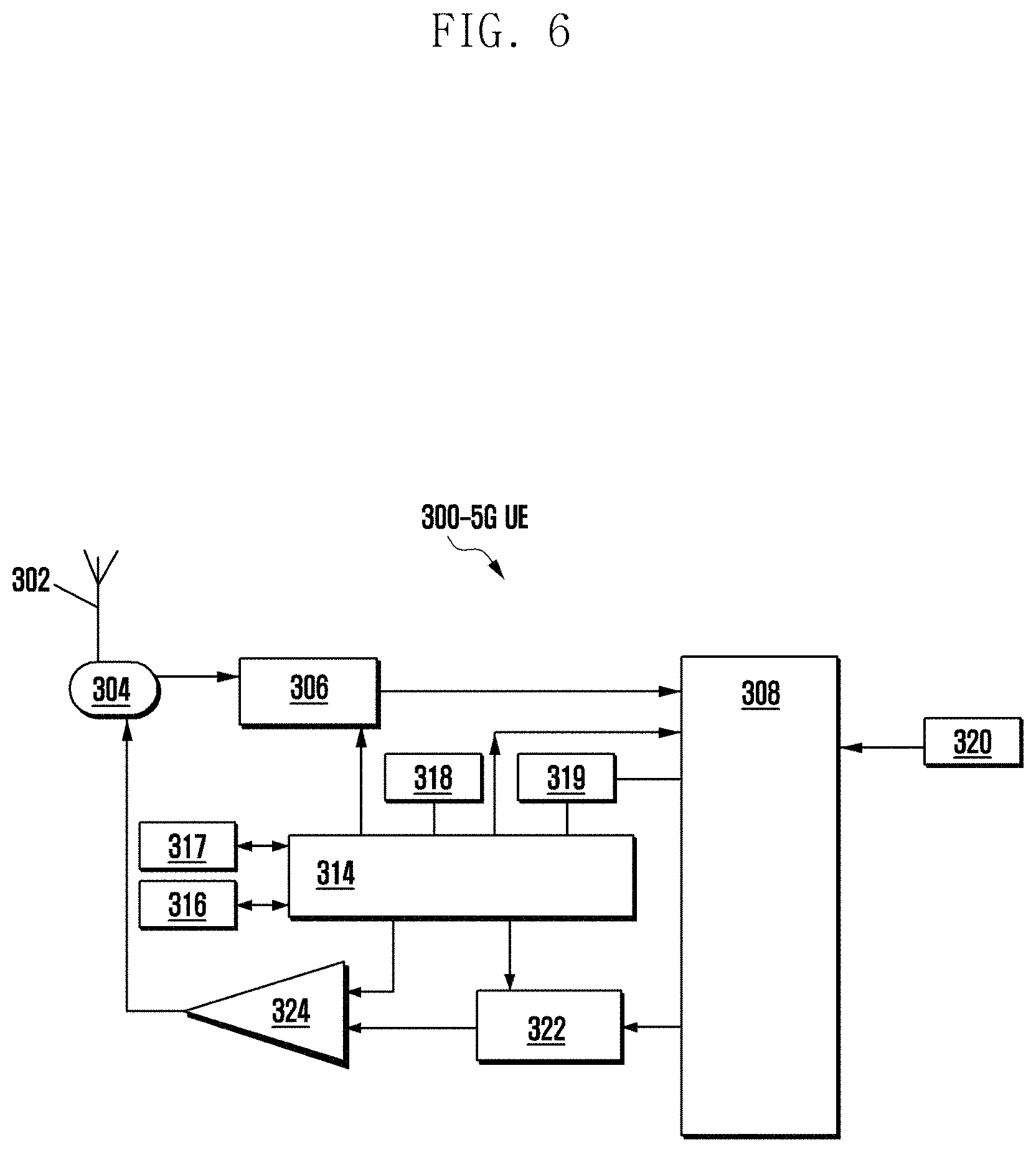 Patent US11778672 Figure 6 – Relating to power control in integrated access and backhaul