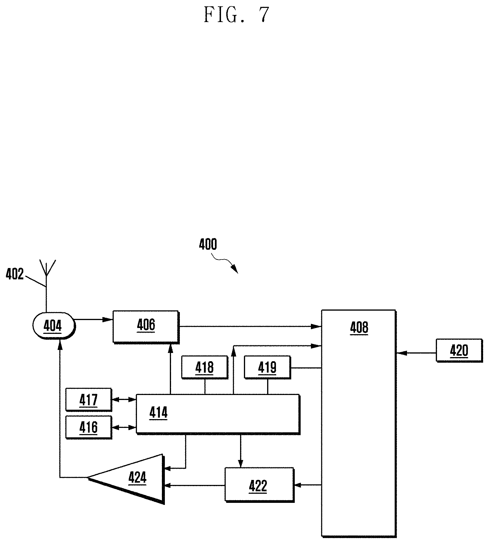 Patent US11778672 Figure 7 – Relating to power control in integrated access and backhaul