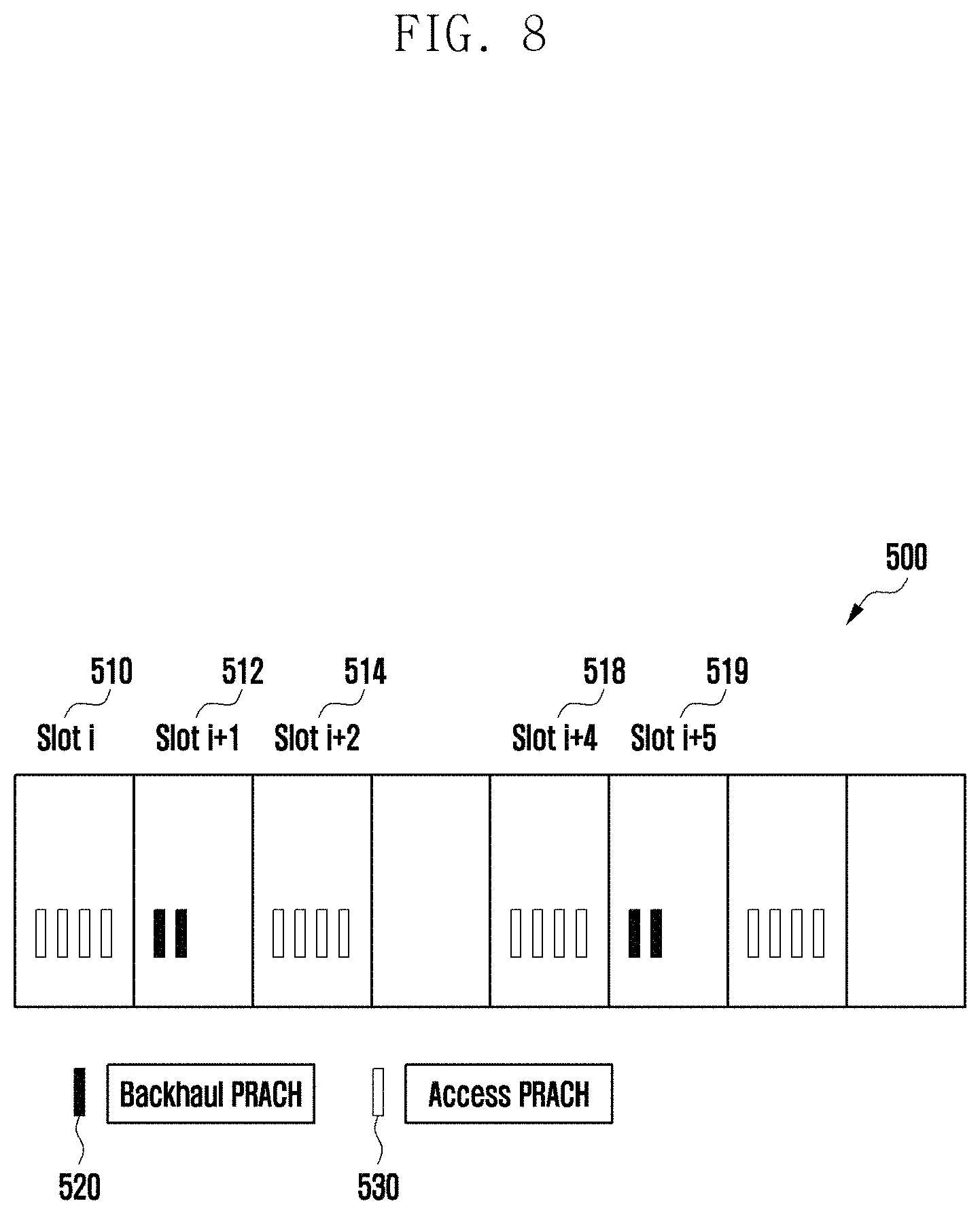 Patent US11778672 Figure 8 – Relating to power control in integrated access and backhaul