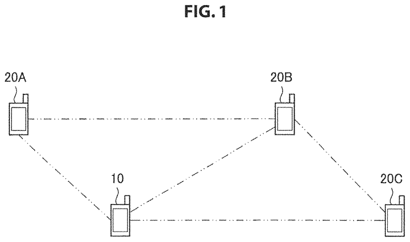 Patent US11778673 Figure 1 – Communication apparatus and communication method