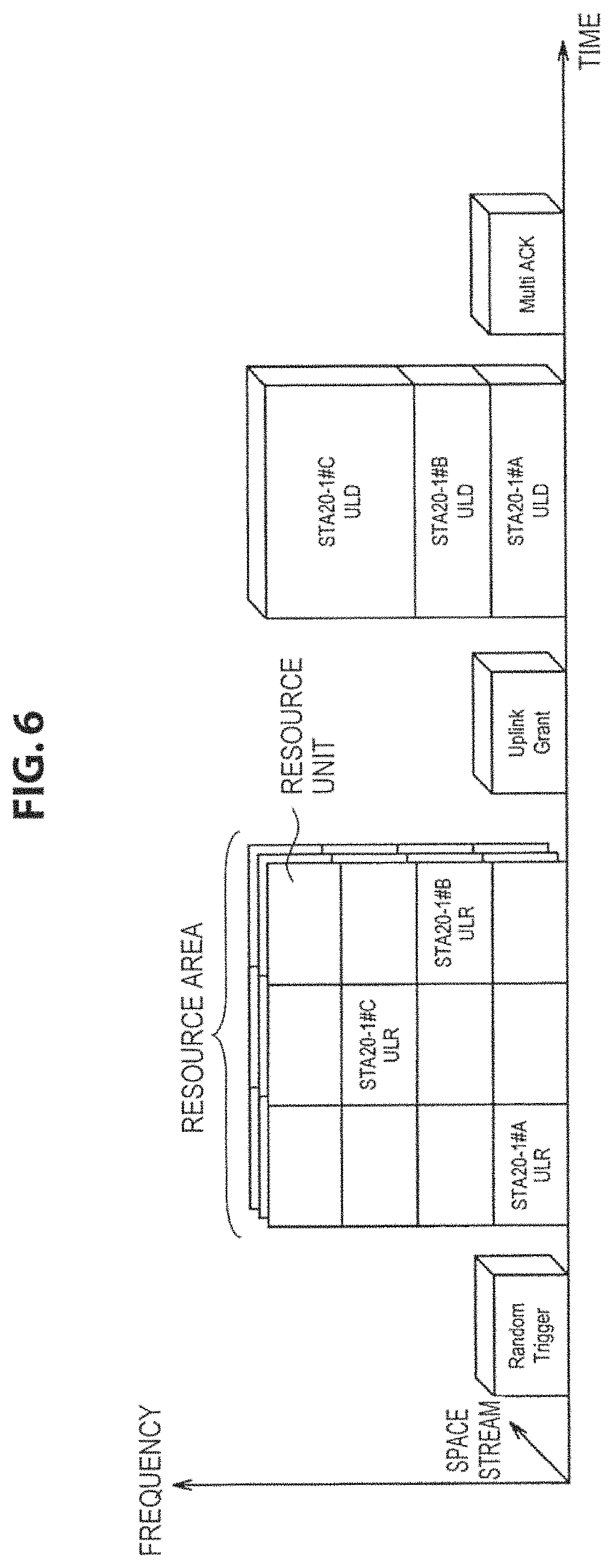 Patent US11778673 Figure 6 – Communication apparatus and communication method