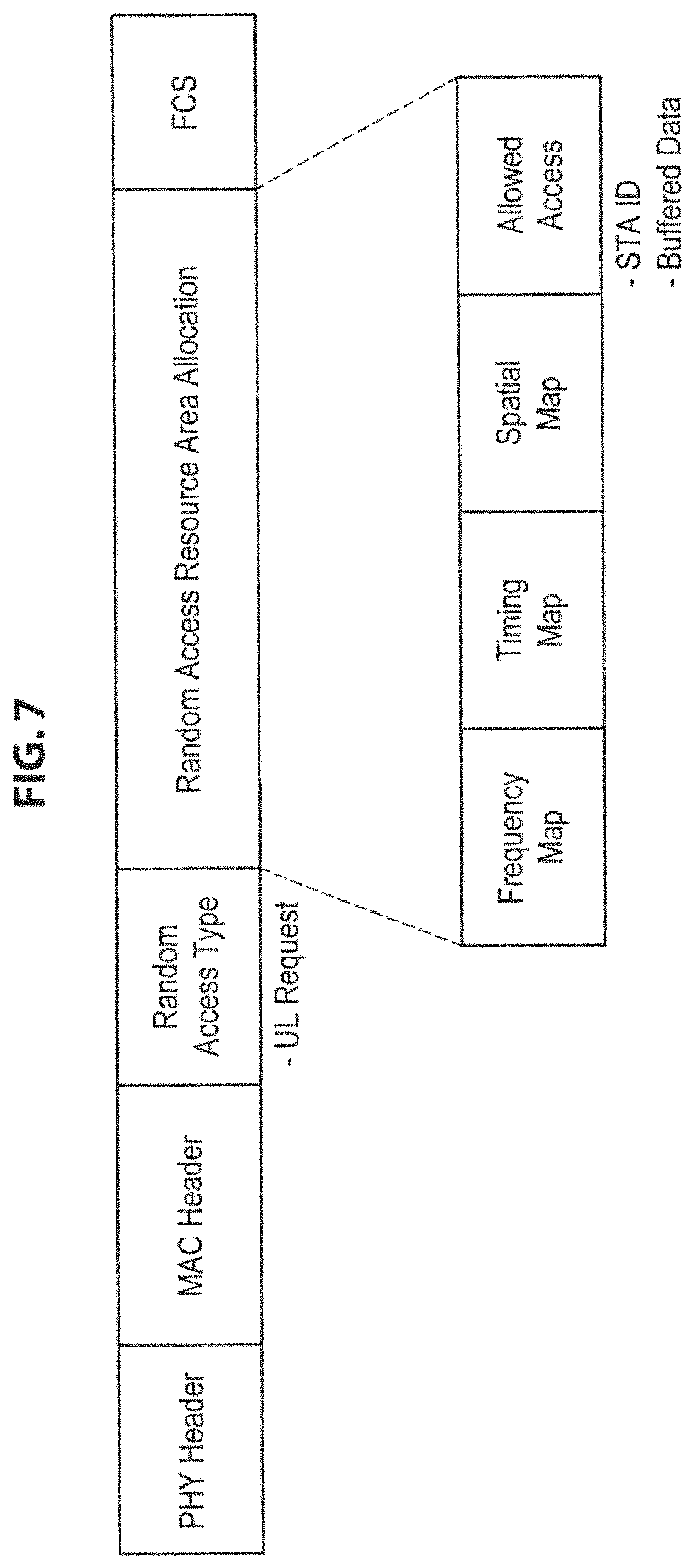 Patent US11778673 Figure 7 – Communication apparatus and communication method