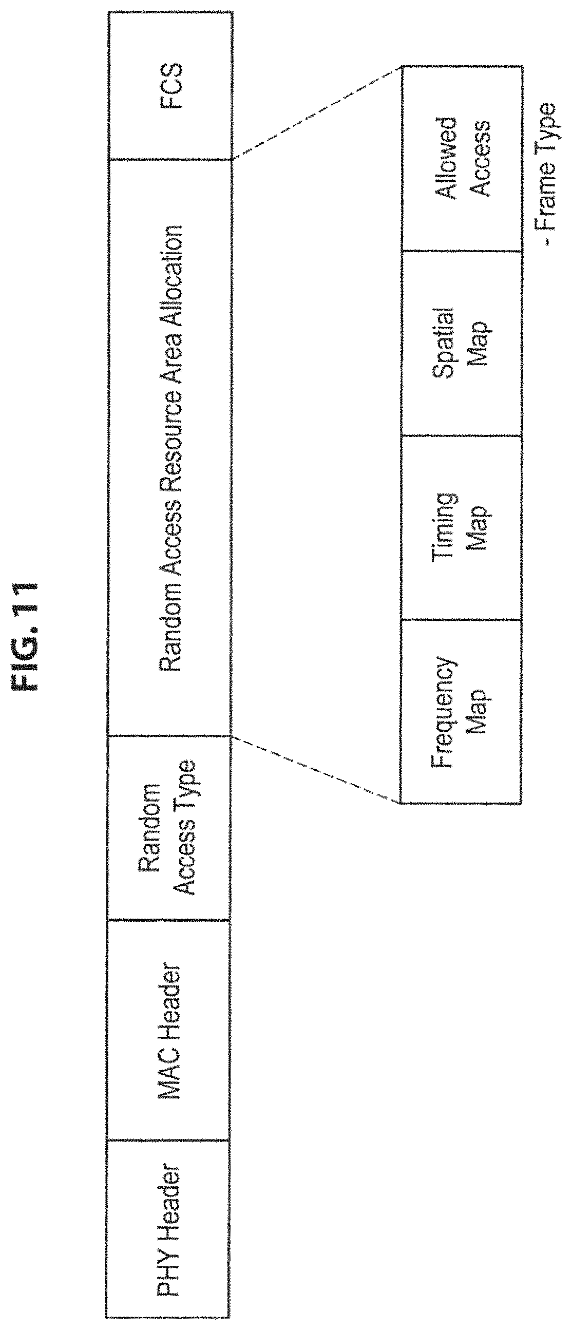 Patent US11778673 Figure 11 – Communication apparatus and communication method