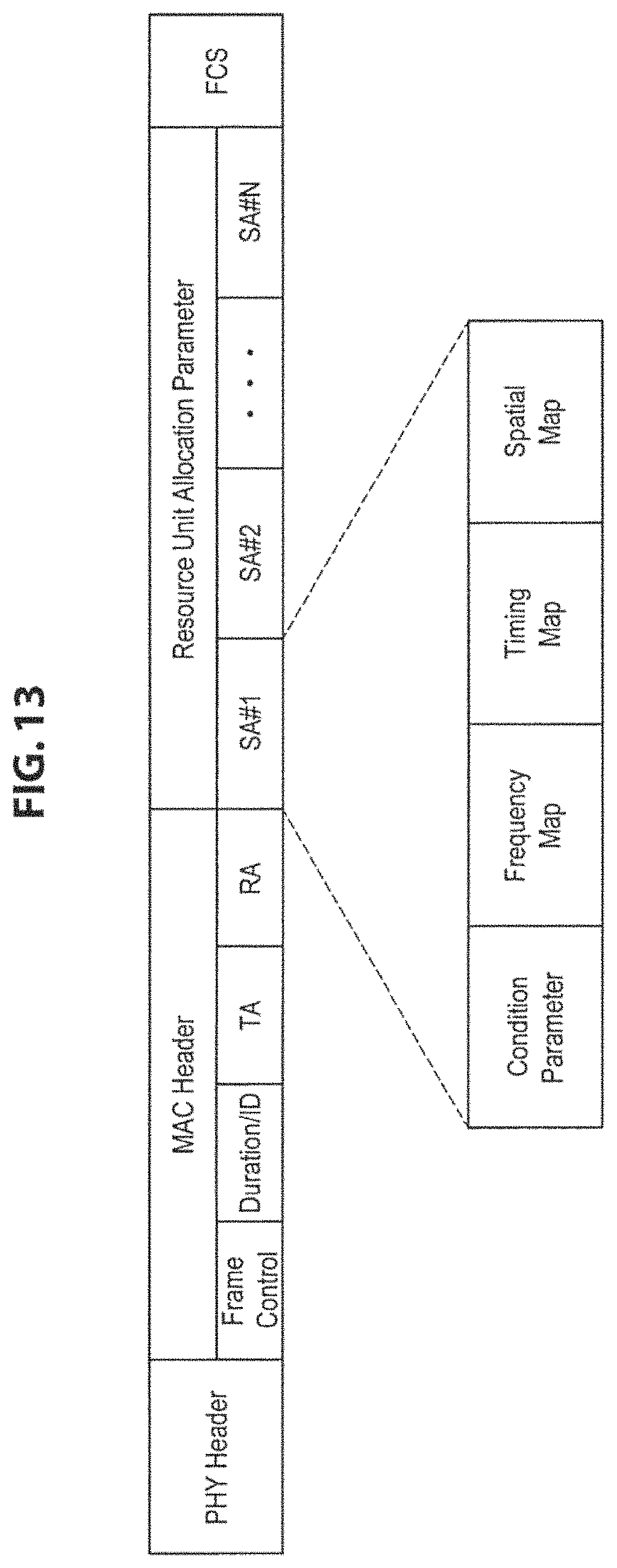 Patent US11778673 Figure 13 – Communication apparatus and communication method