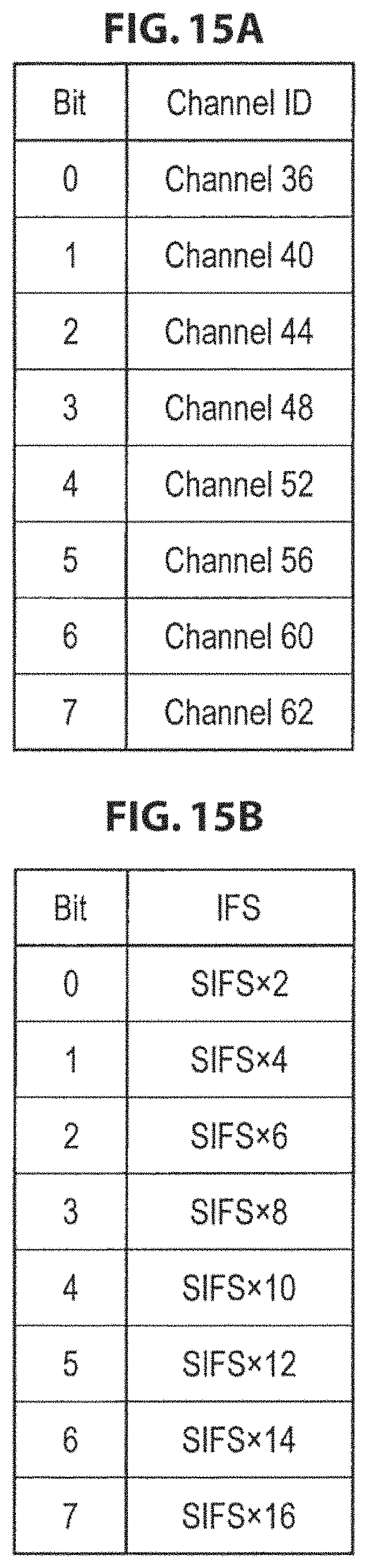 Patent US11778673 Figure 15 – Communication apparatus and communication method