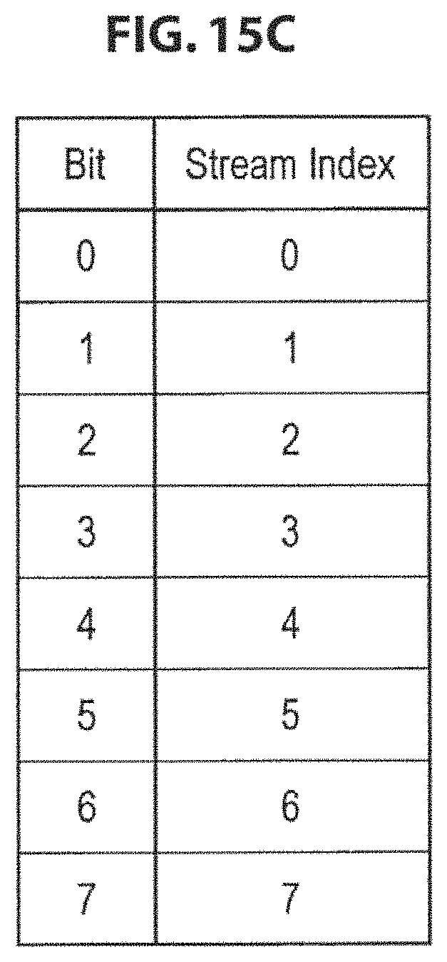 Patent US11778673 Figure 16 – Communication apparatus and communication method