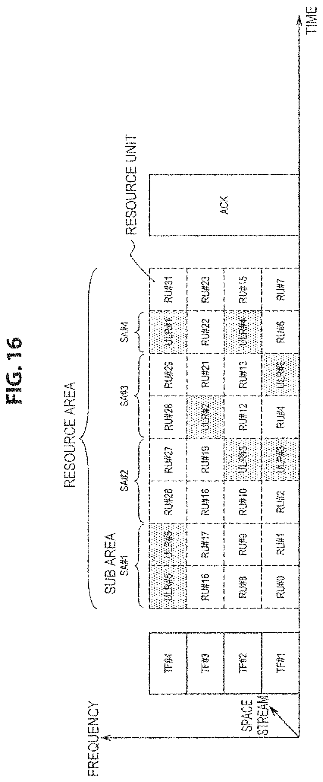 Patent US11778673 Figure 17 – Communication apparatus and communication method