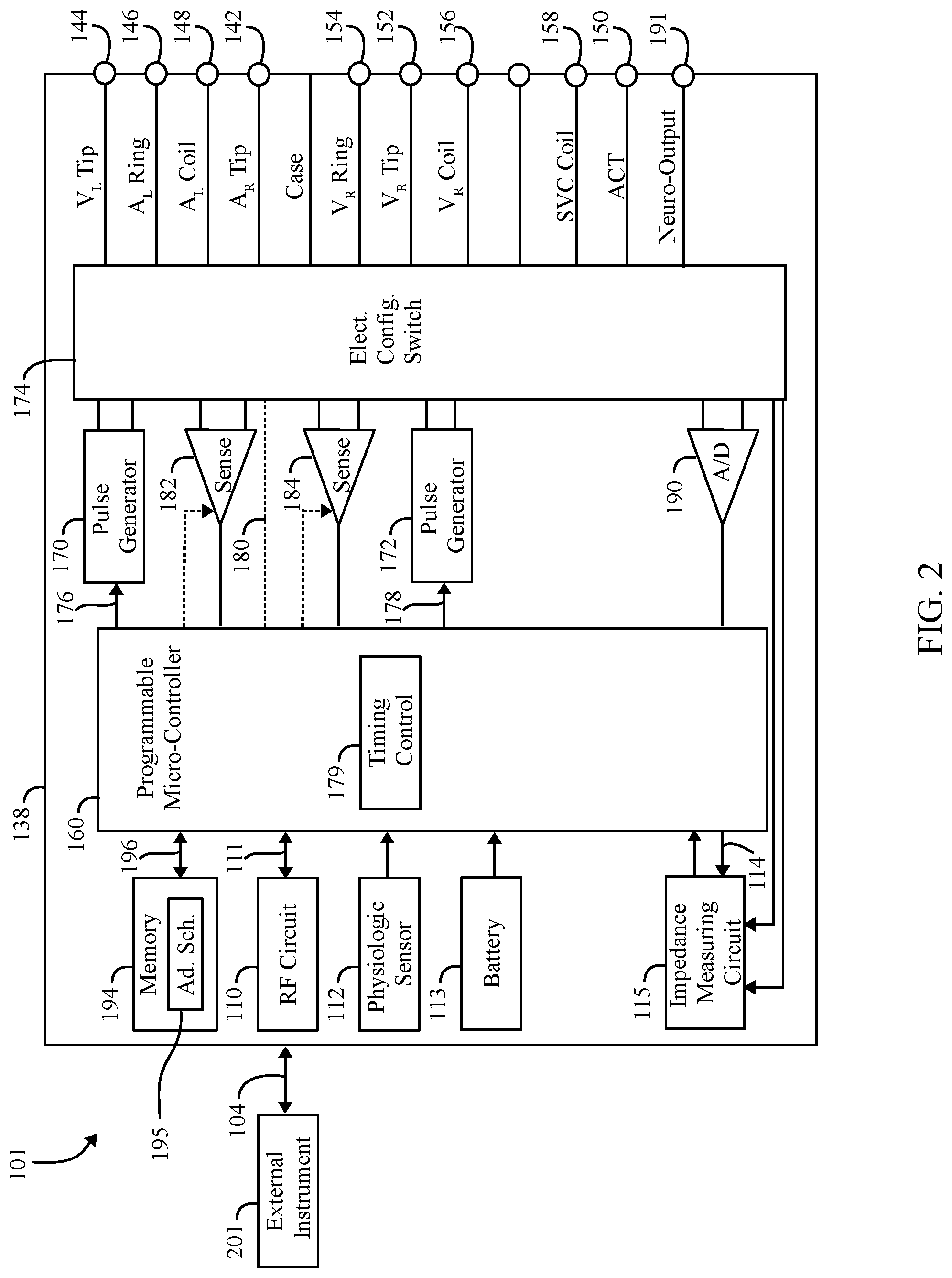 Patent US11778674 Figure 2 – Managing dynamic connection intervals for implantable and external devices