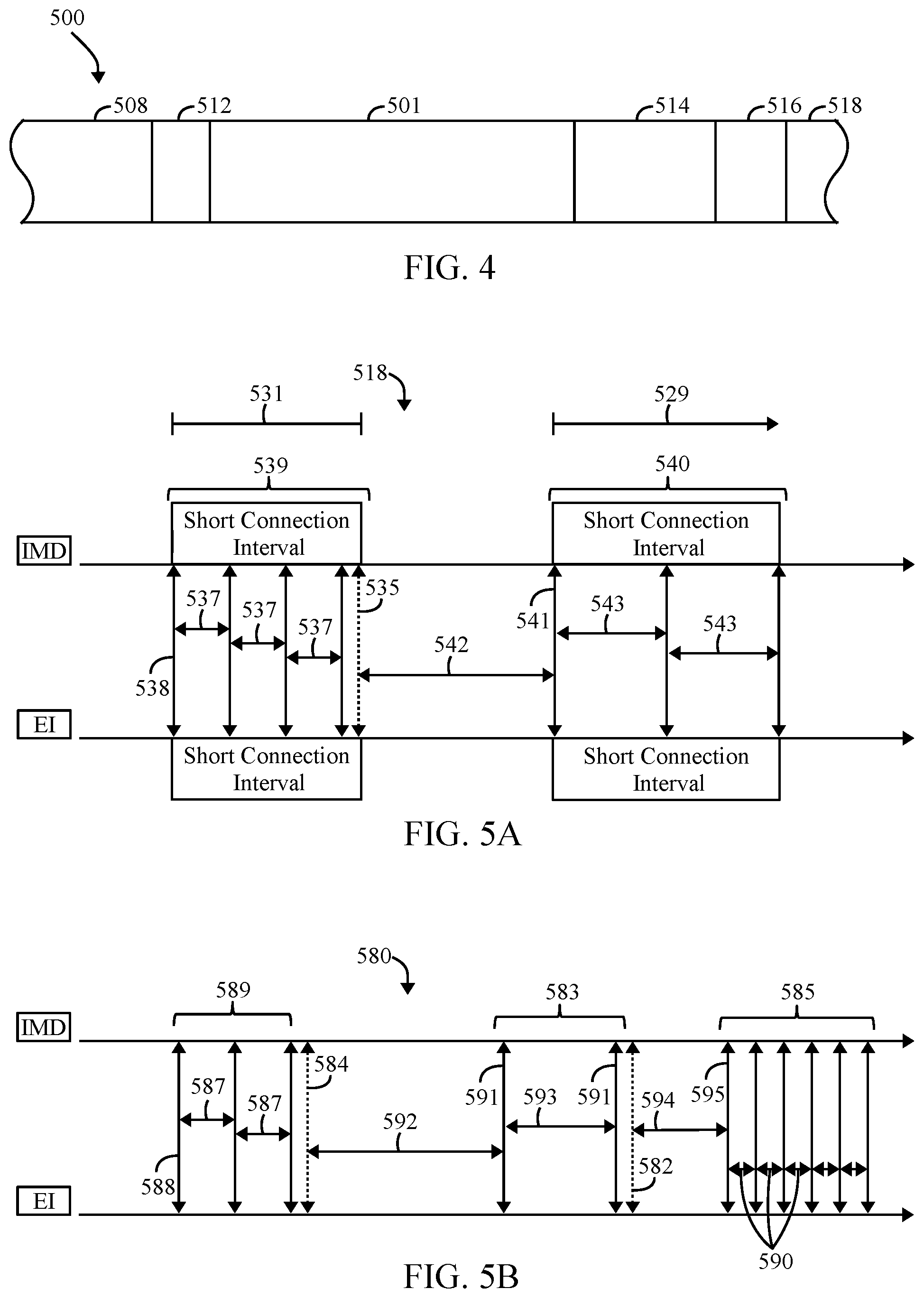 Patent US11778674 Figure 4 – Managing dynamic connection intervals for implantable and external devices