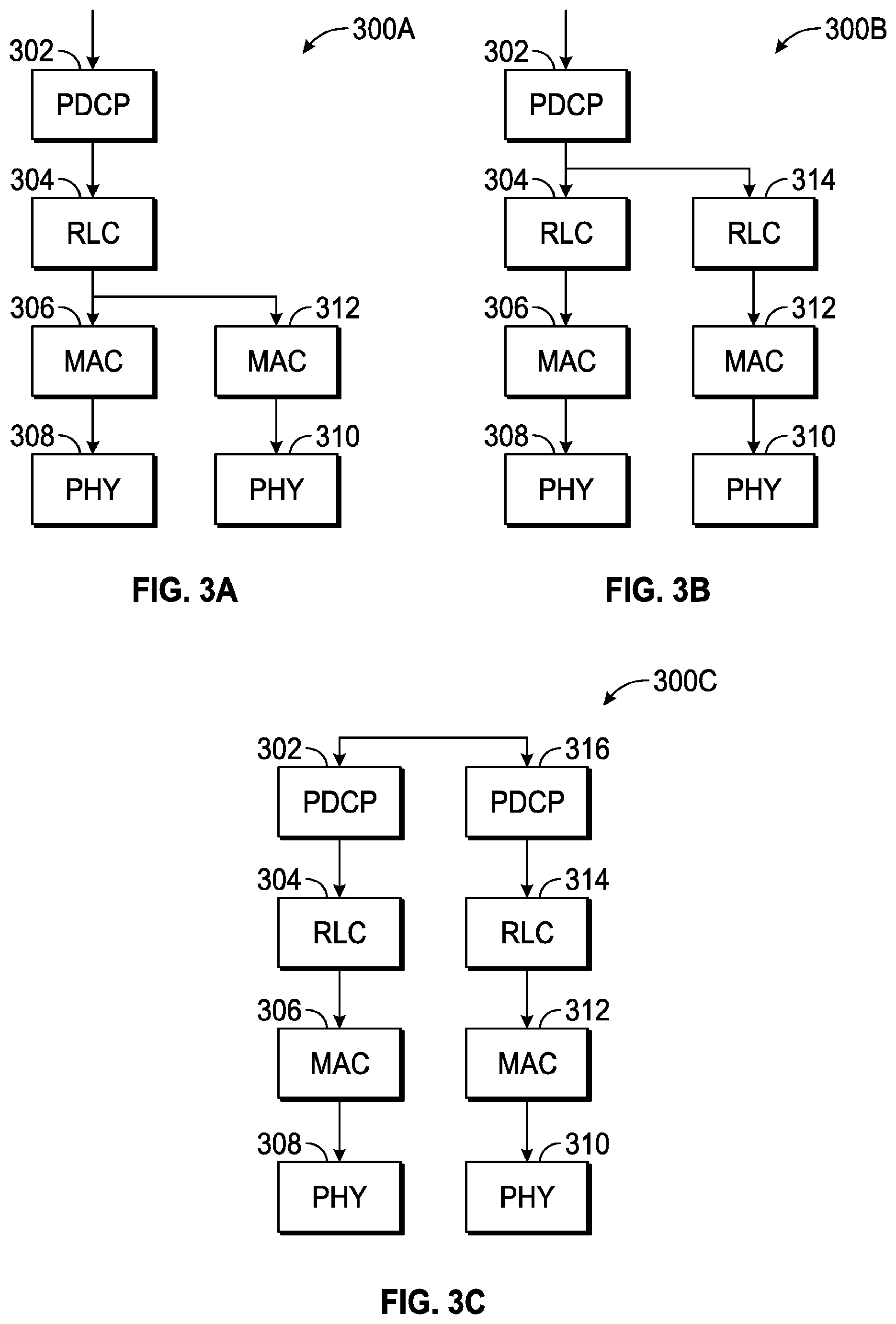 Patent US11778675 Figure 3 – Dual connectivity for reliability