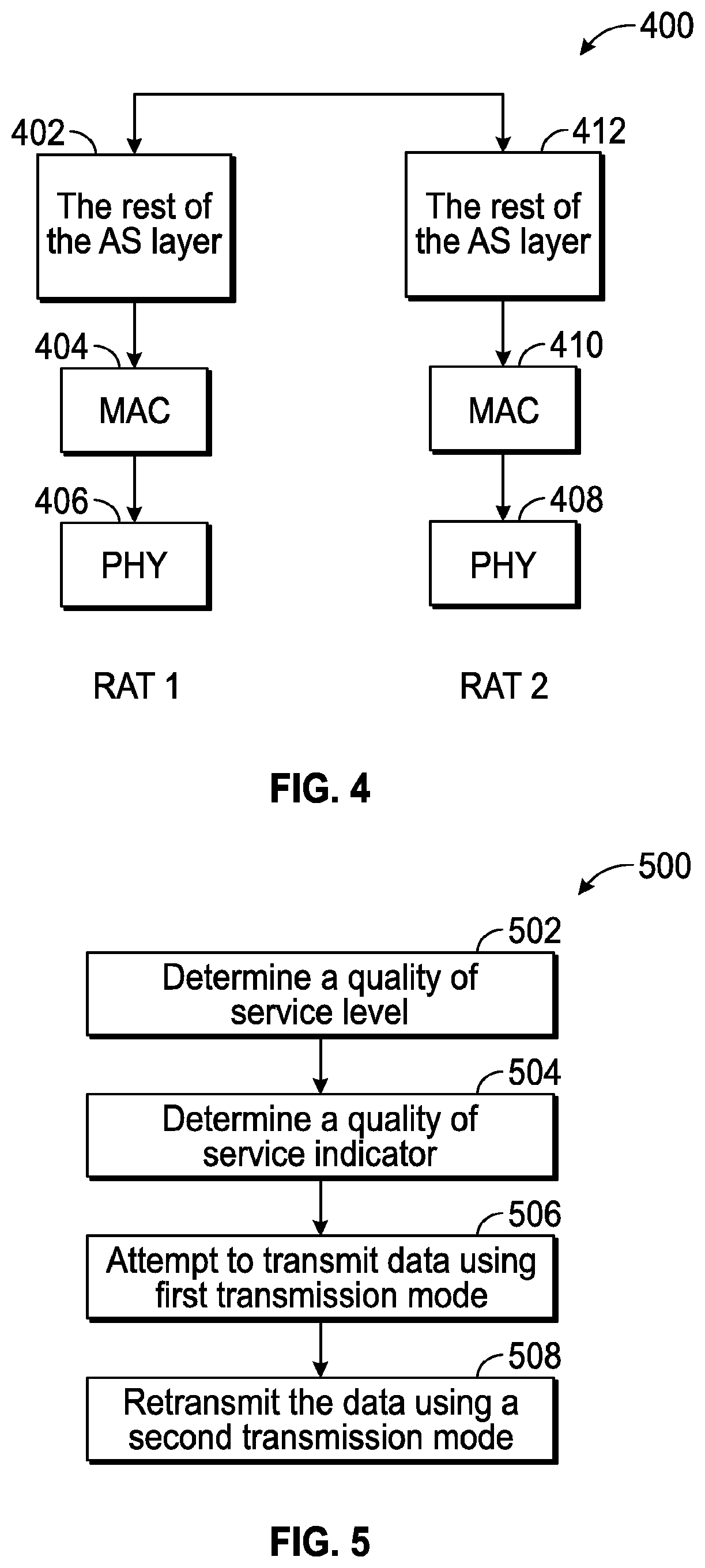 Patent US11778675 Figure 4 – Dual connectivity for reliability