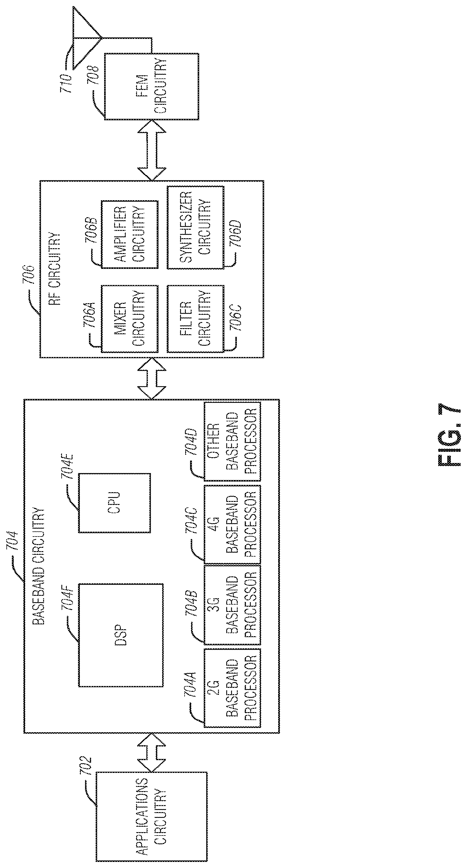 Patent US11778675 Figure 6 – Dual connectivity for reliability