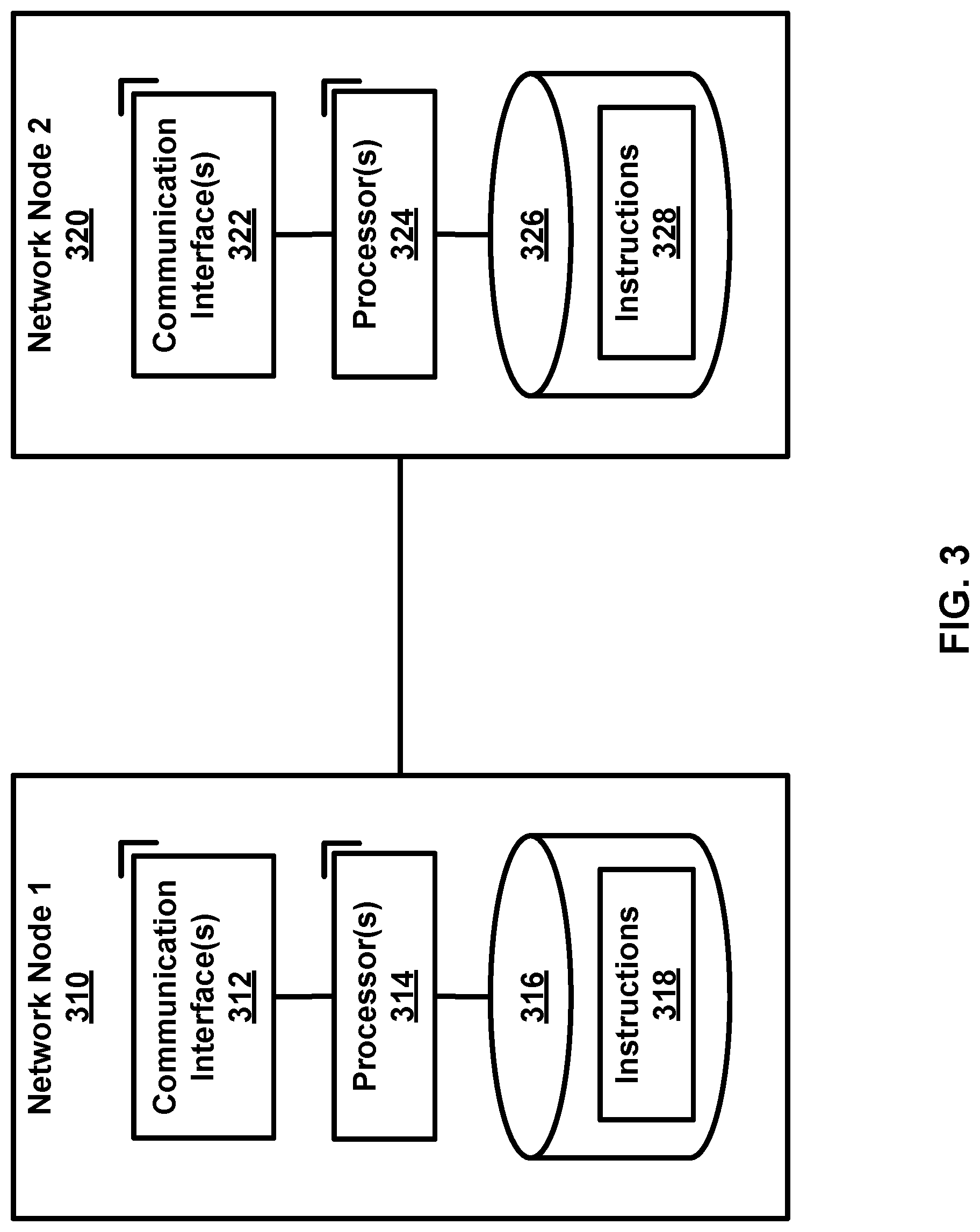 Patent US11778677 Figure 3 – Wireless communications for asymmetric services