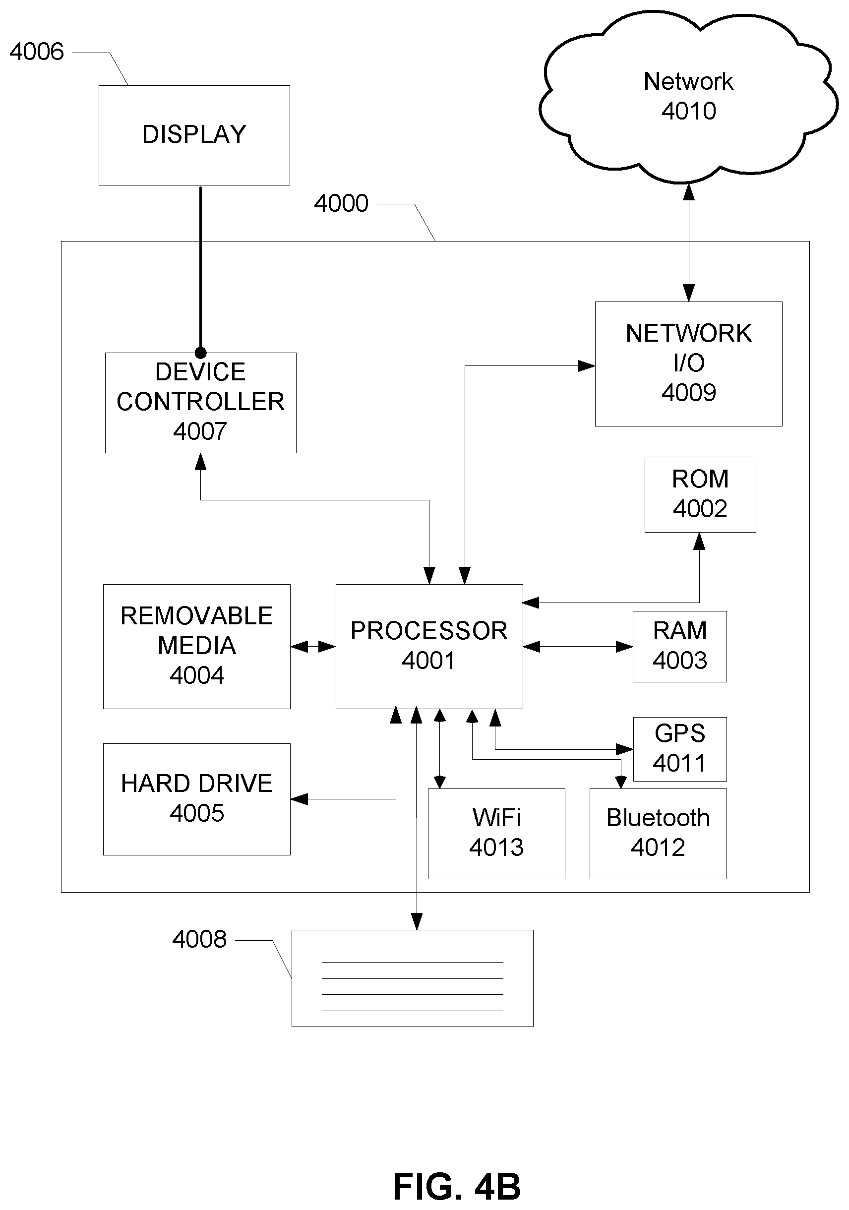 Patent US11778677 Figure 5 – Wireless communications for asymmetric services