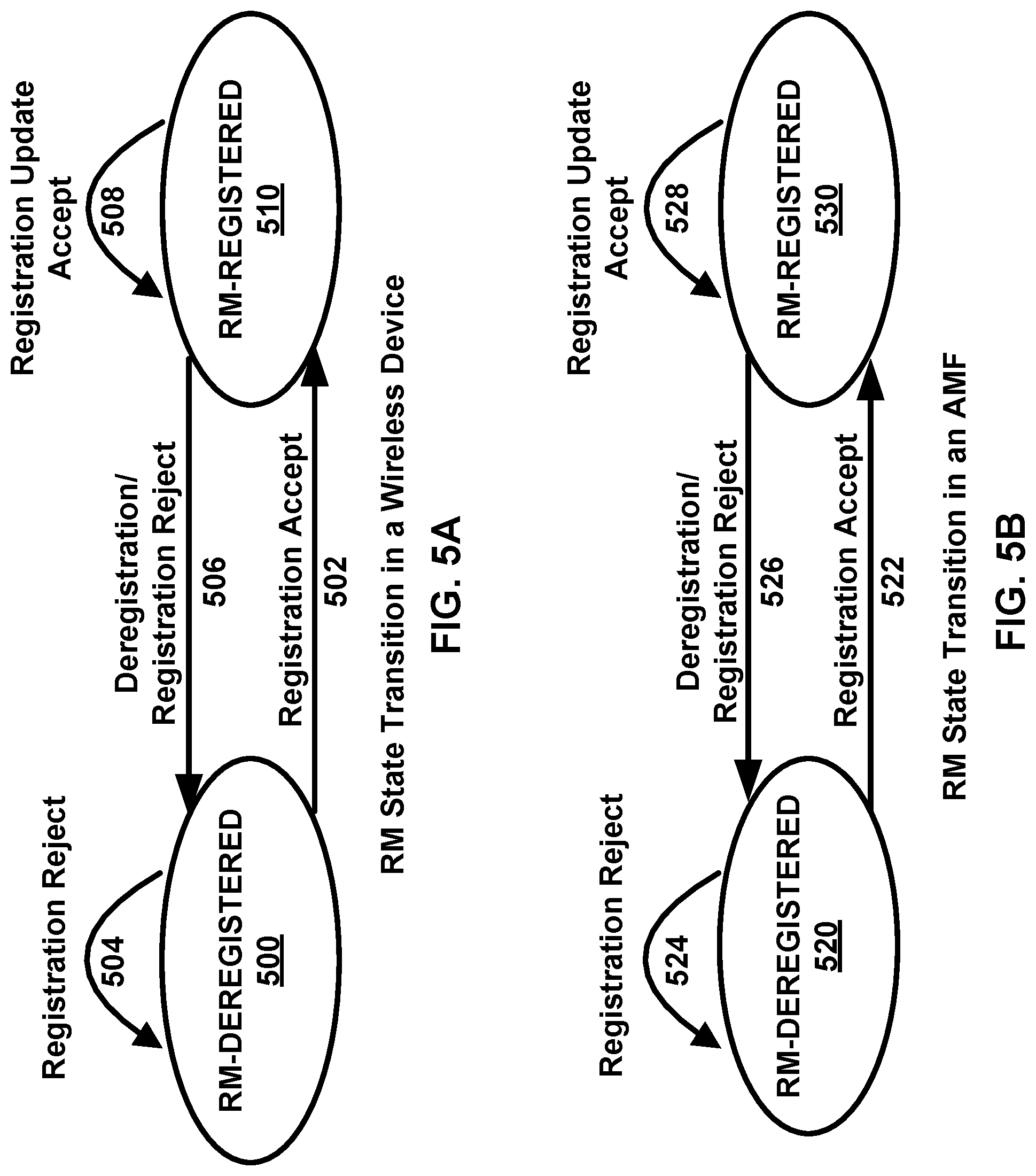 Patent US11778677 Figure 6 – Wireless communications for asymmetric services