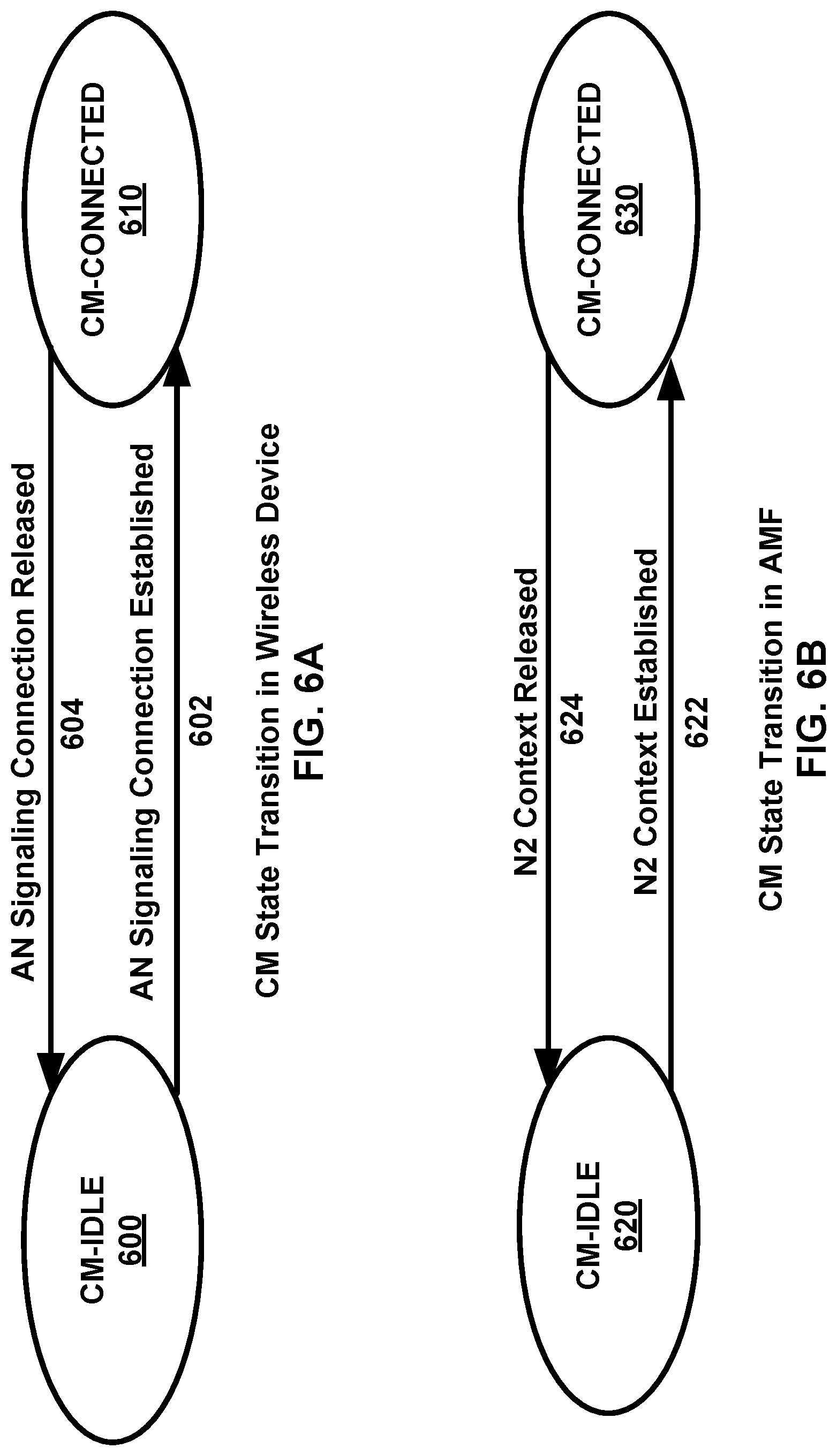 Patent US11778677 Figure 7 – Wireless communications for asymmetric services