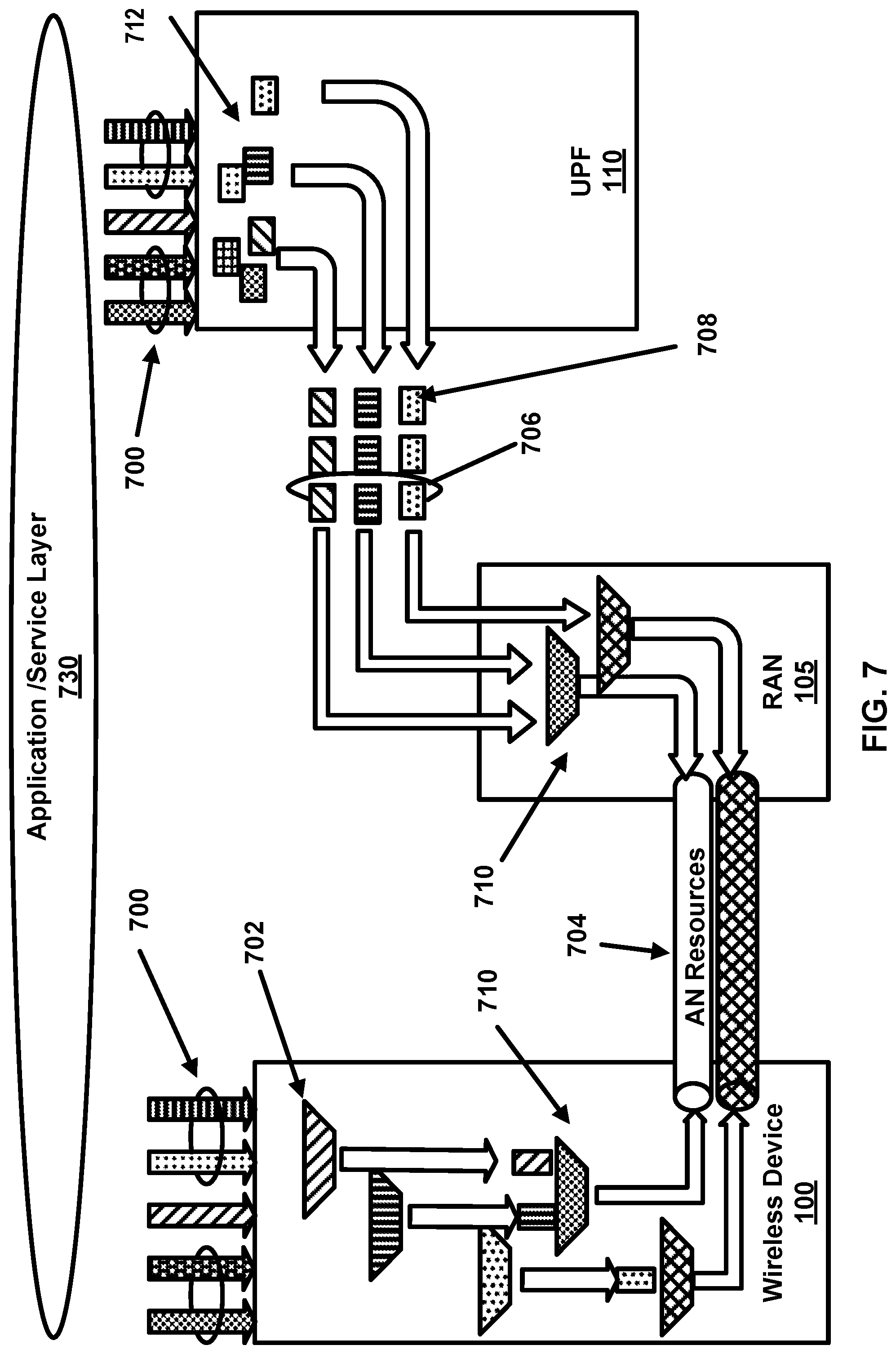 Patent US11778677 Figure 8 – Wireless communications for asymmetric services