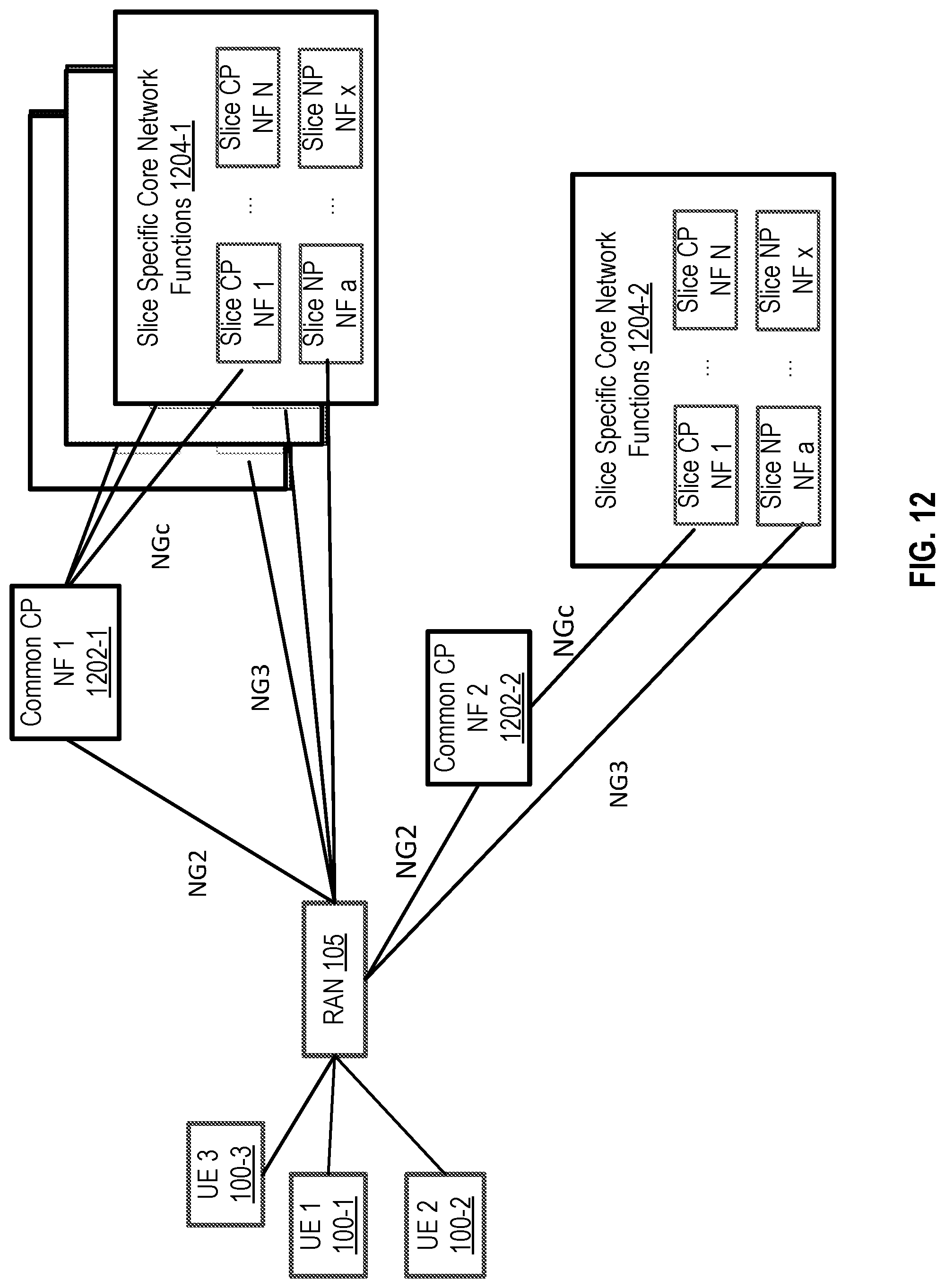 Patent US11778677 Figure 13 – Wireless communications for asymmetric services