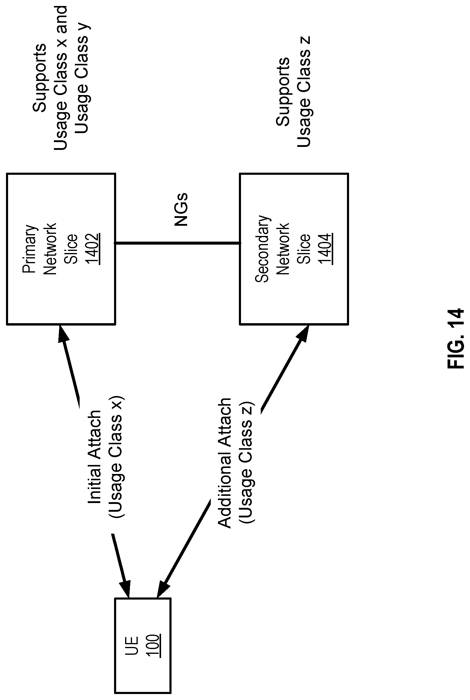 Patent US11778677 Figure 15 – Wireless communications for asymmetric services