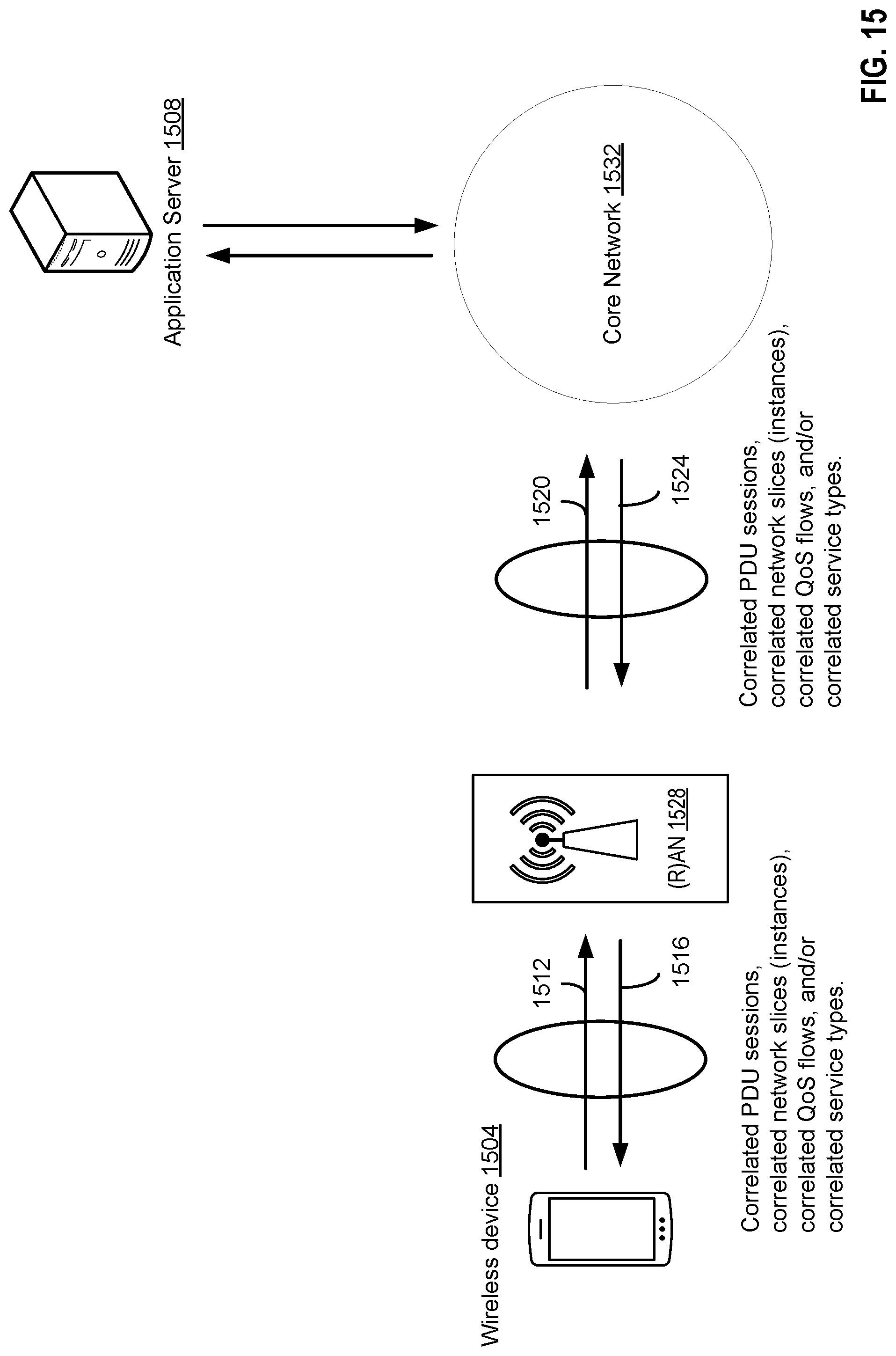 Patent US11778677 Figure 16 – Wireless communications for asymmetric services