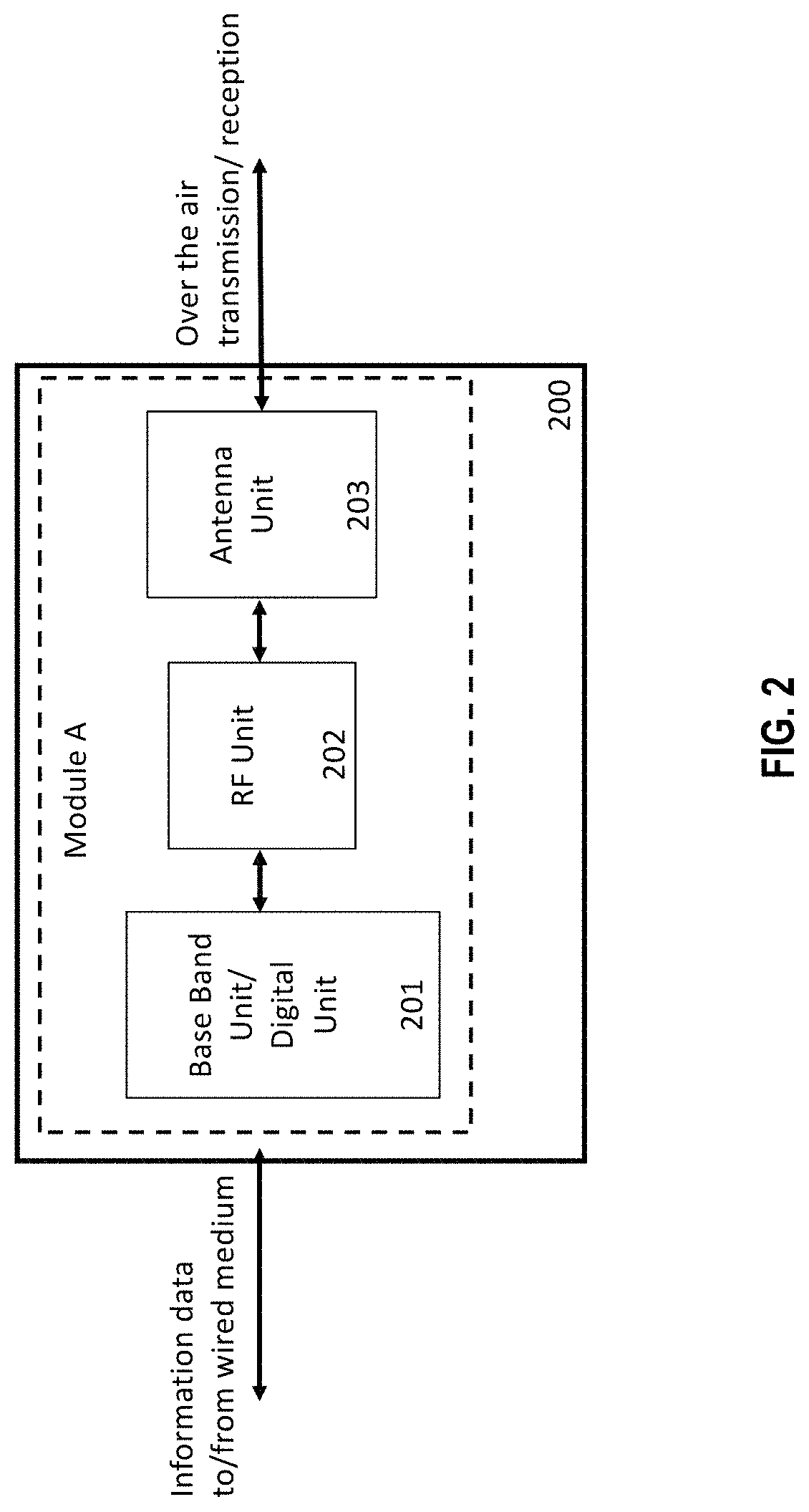 Patent US11778678 Figure 2 – Systems and methods for improving wireless mesh networks