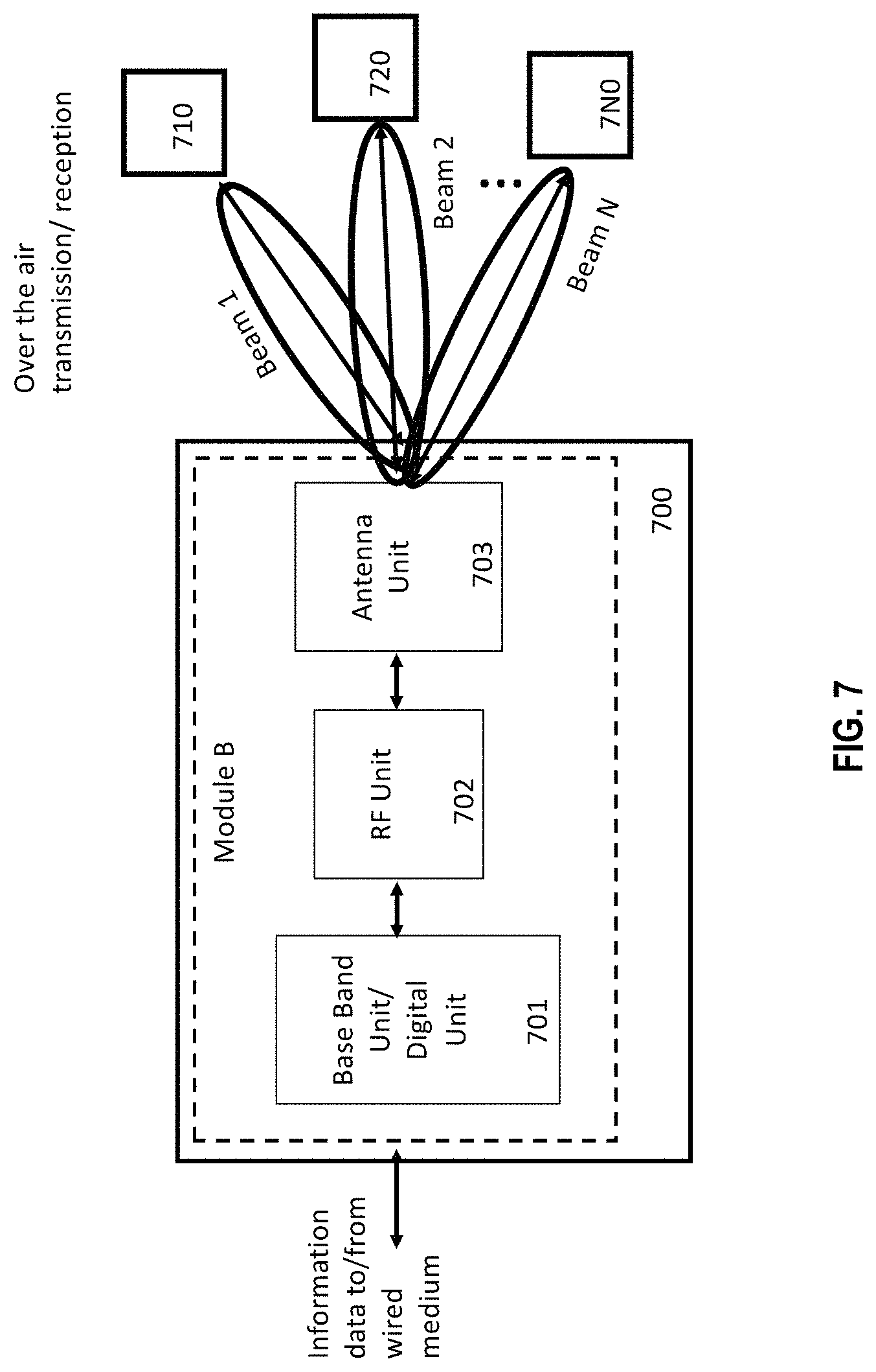 Patent US11778678 Figure 7 – Systems and methods for improving wireless mesh networks