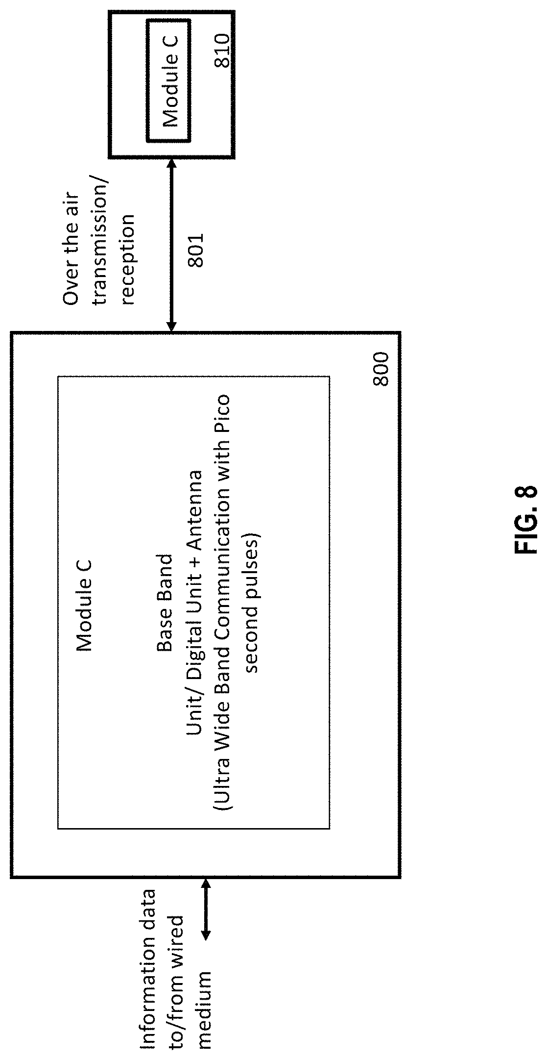 Patent US11778678 Figure 8 – Systems and methods for improving wireless mesh networks