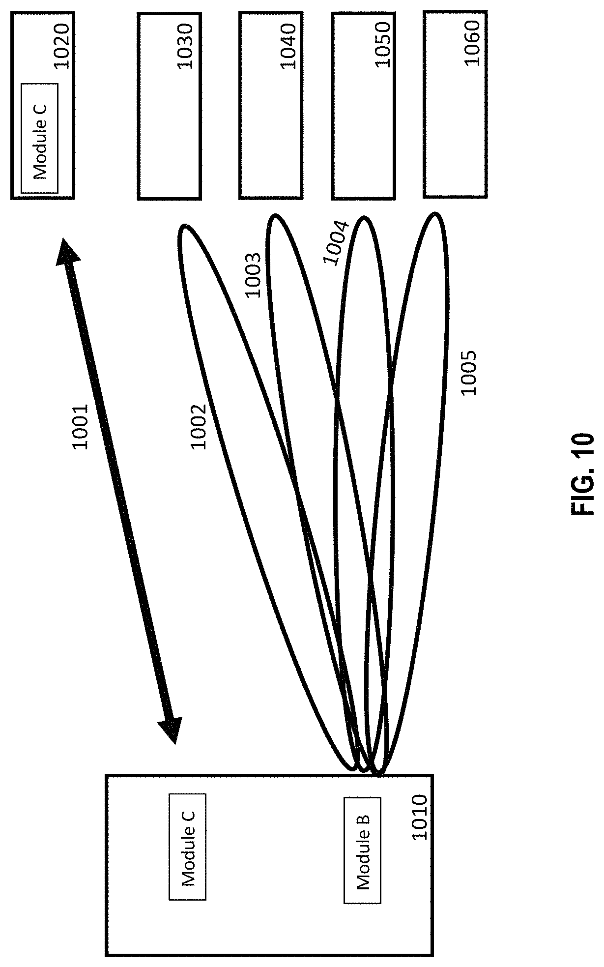 Patent US11778678 Figure 10 – Systems and methods for improving wireless mesh networks