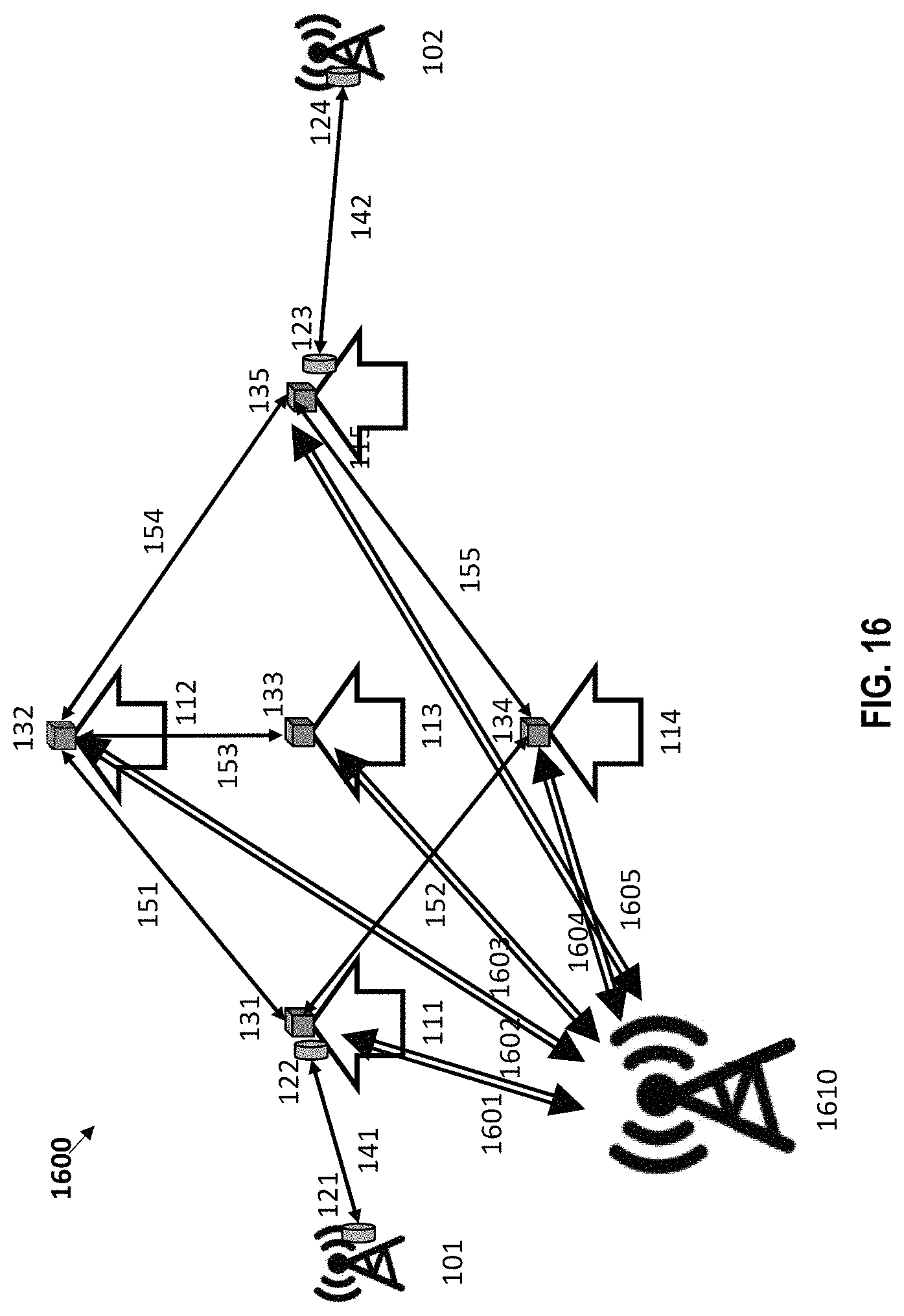 Patent US11778678 Figure 17 – Systems and methods for improving wireless mesh networks