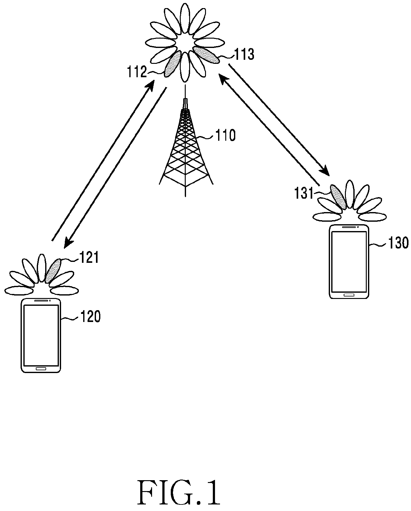 Patent US11778679 Figure 1 – Device and method for transmitting state information in wireless communication system