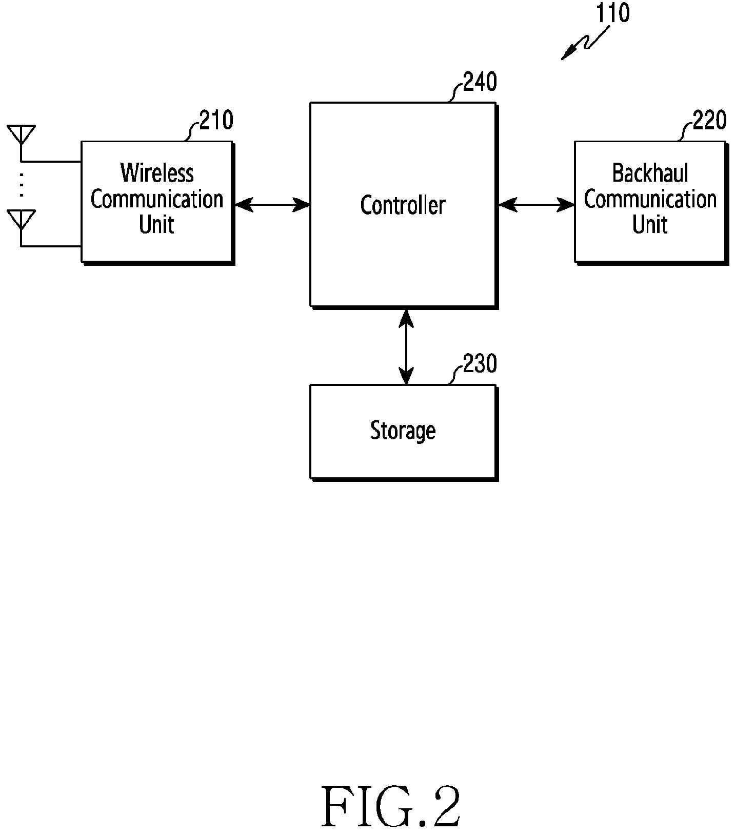 Patent US11778679 Figure 2 – Device and method for transmitting state information in wireless communication system