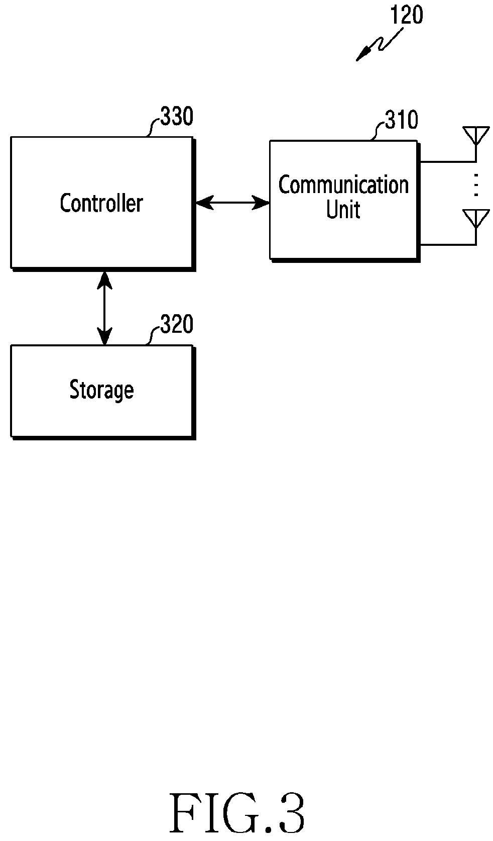 Patent US11778679 Figure 3 – Device and method for transmitting state information in wireless communication system
