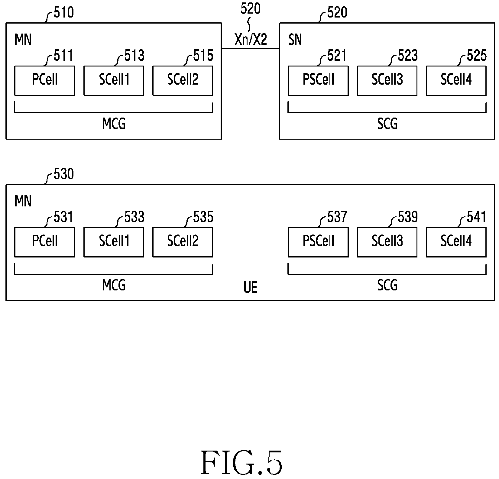 Patent US11778679 Figure 5 – Device and method for transmitting state information in wireless communication system