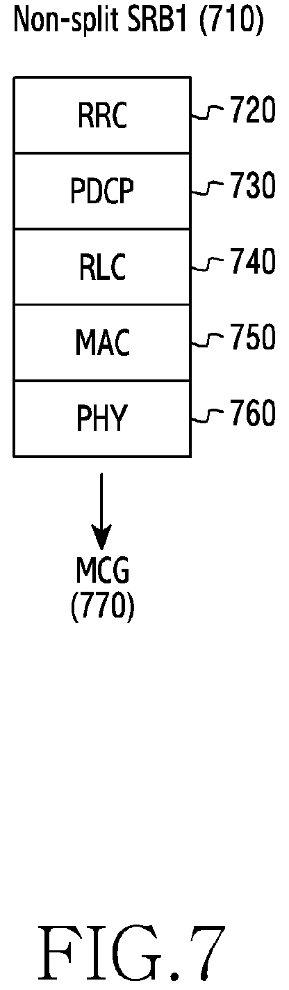 Patent US11778679 Figure 7 – Device and method for transmitting state information in wireless communication system