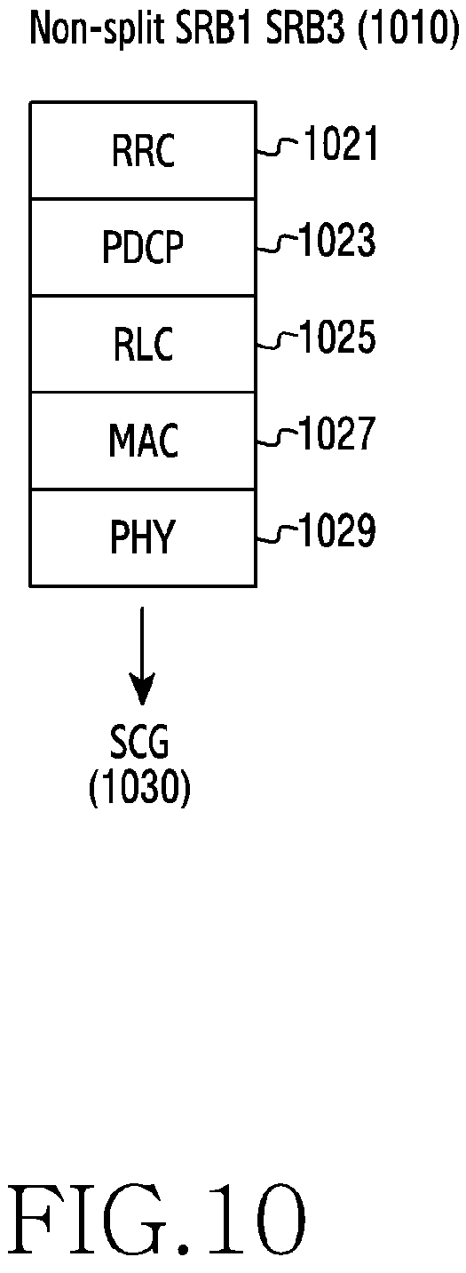 Patent US11778679 Figure 10 – Device and method for transmitting state information in wireless communication system